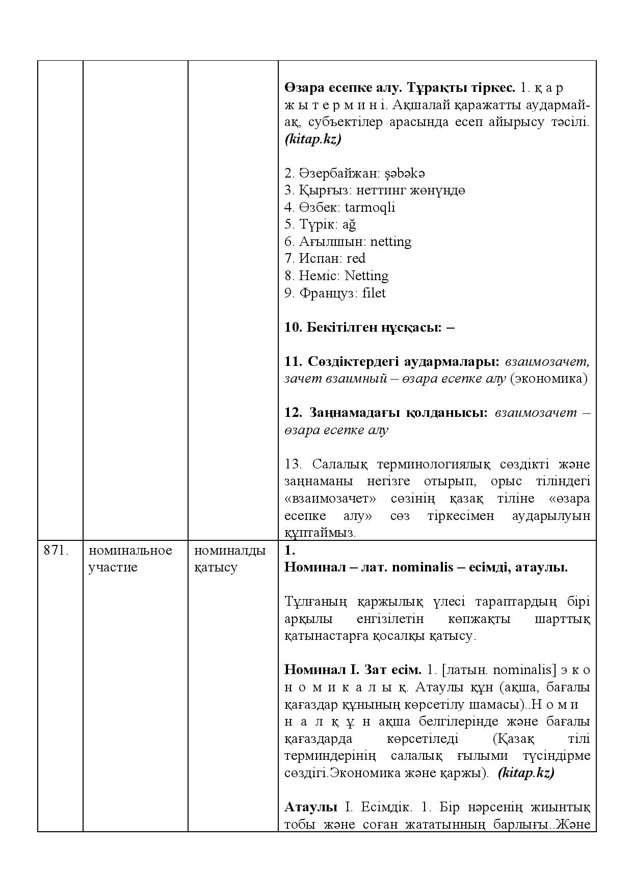 Бет 320
