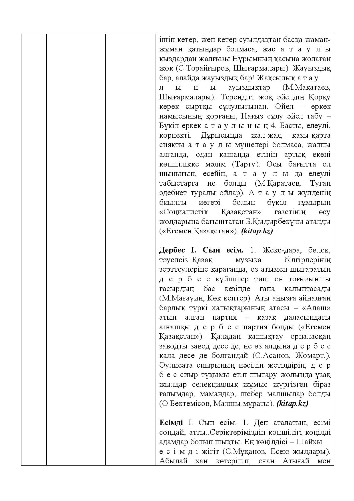 Бет 321
