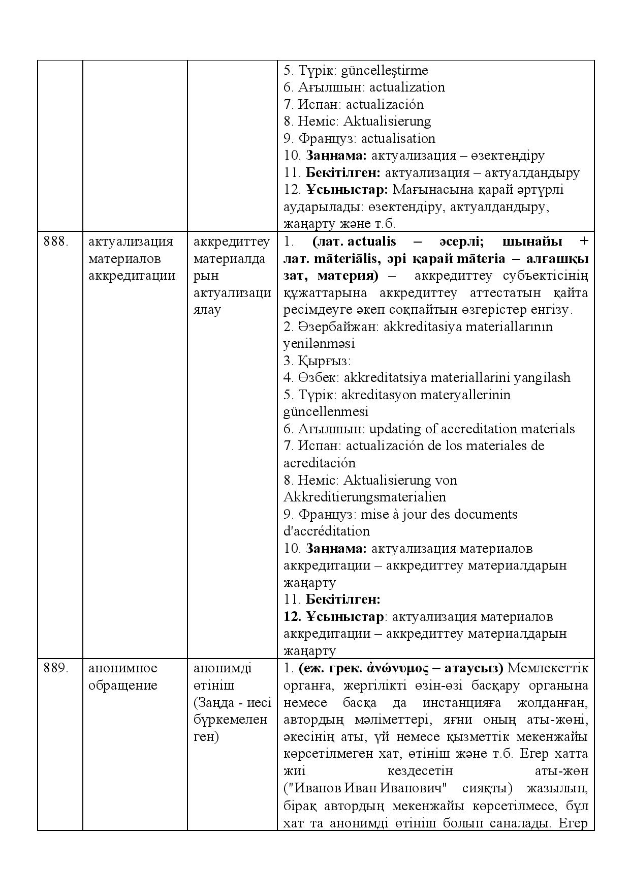 Бет 356