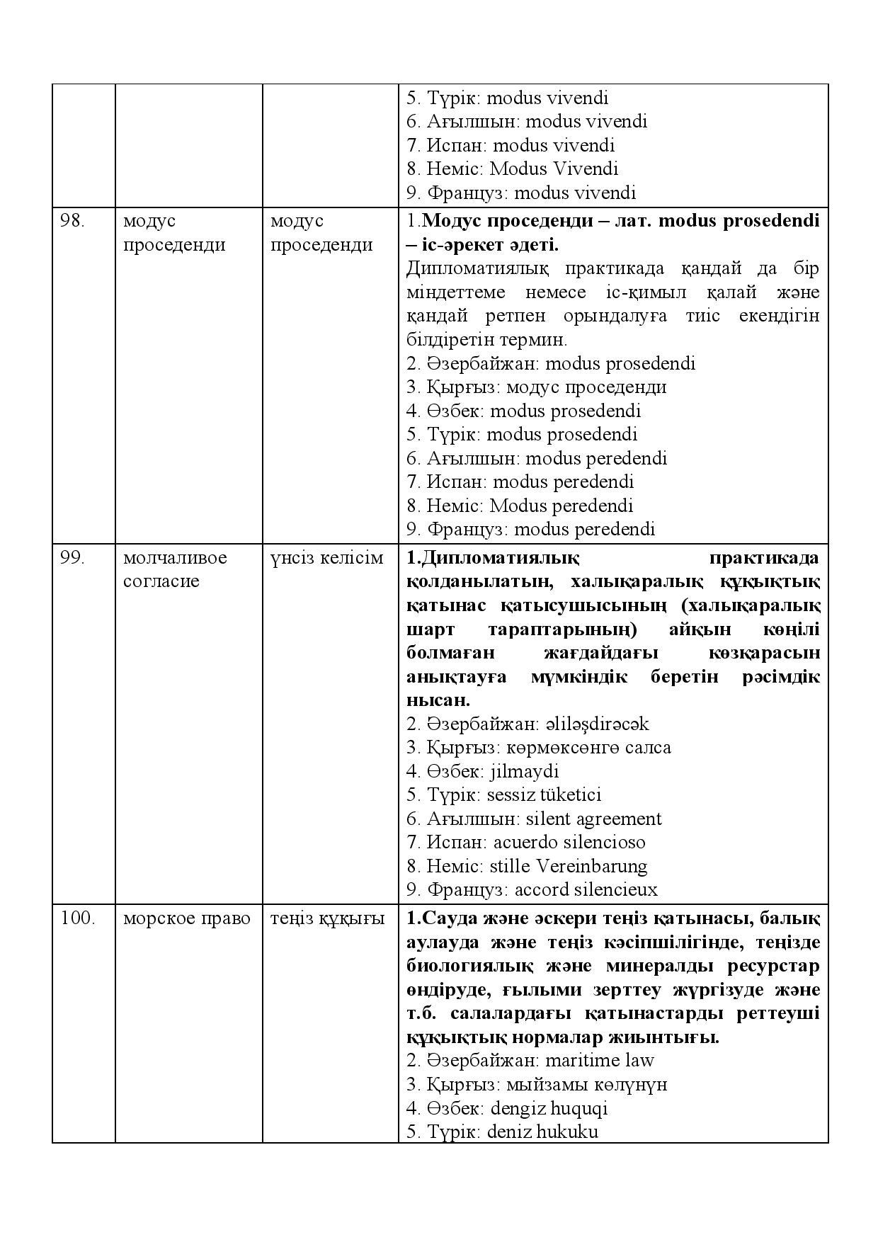 Бет 36