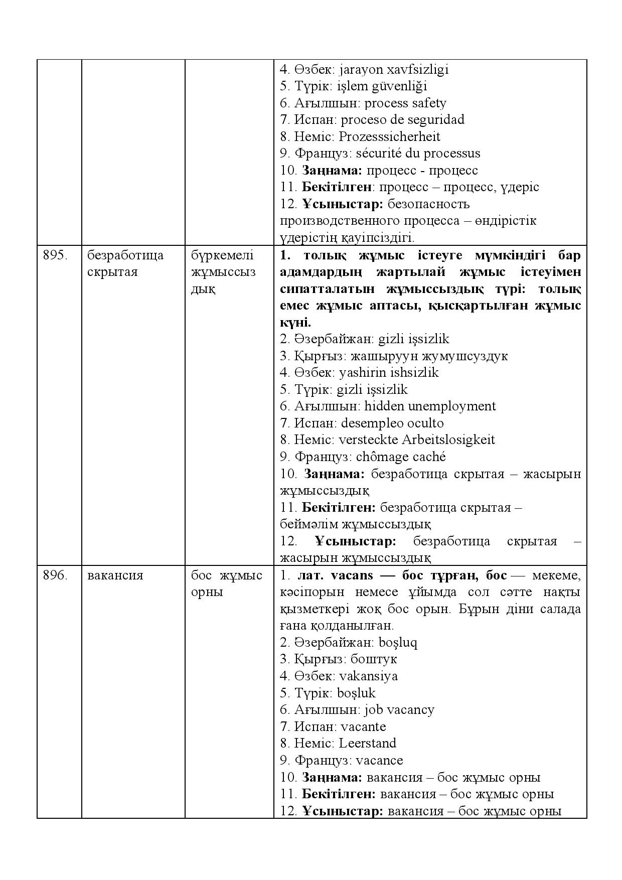 Бет 360