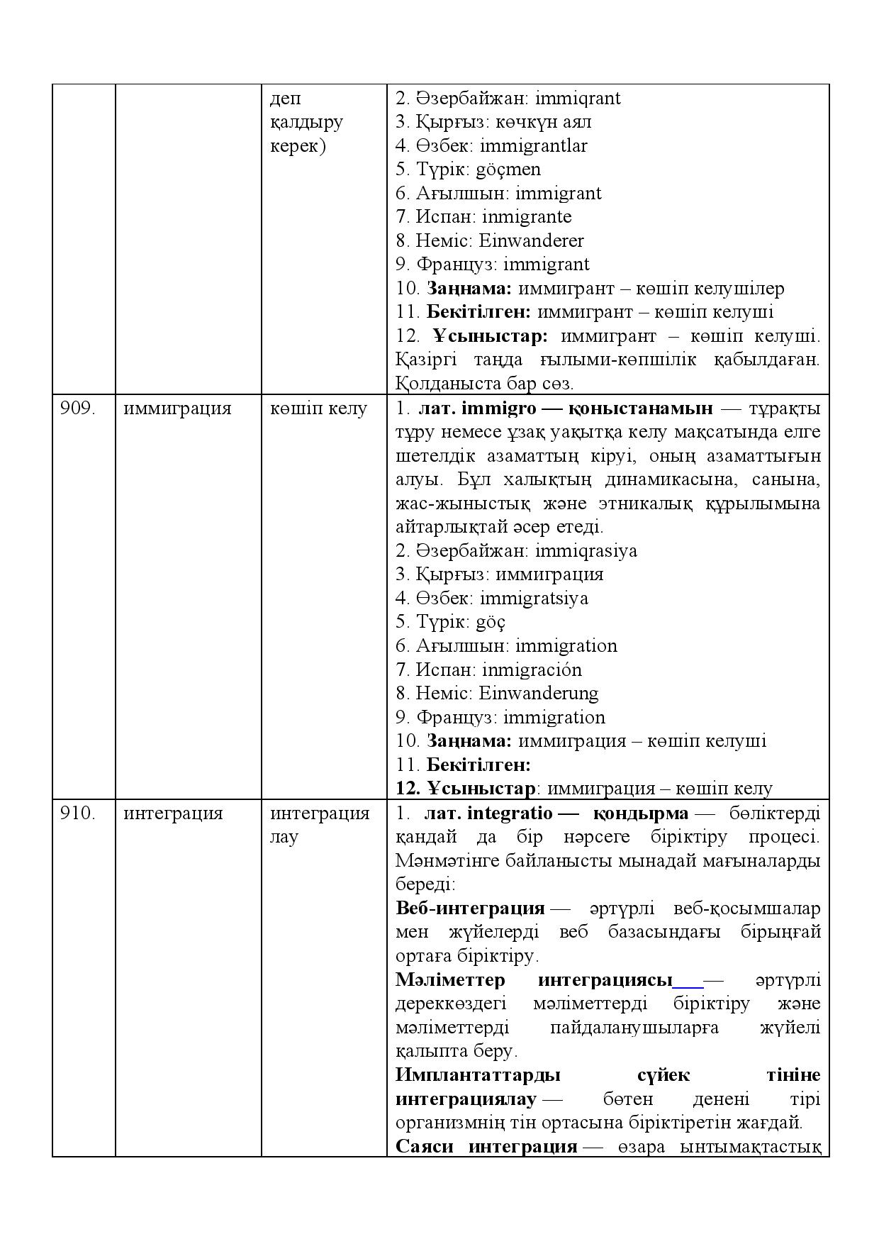 Бет 366