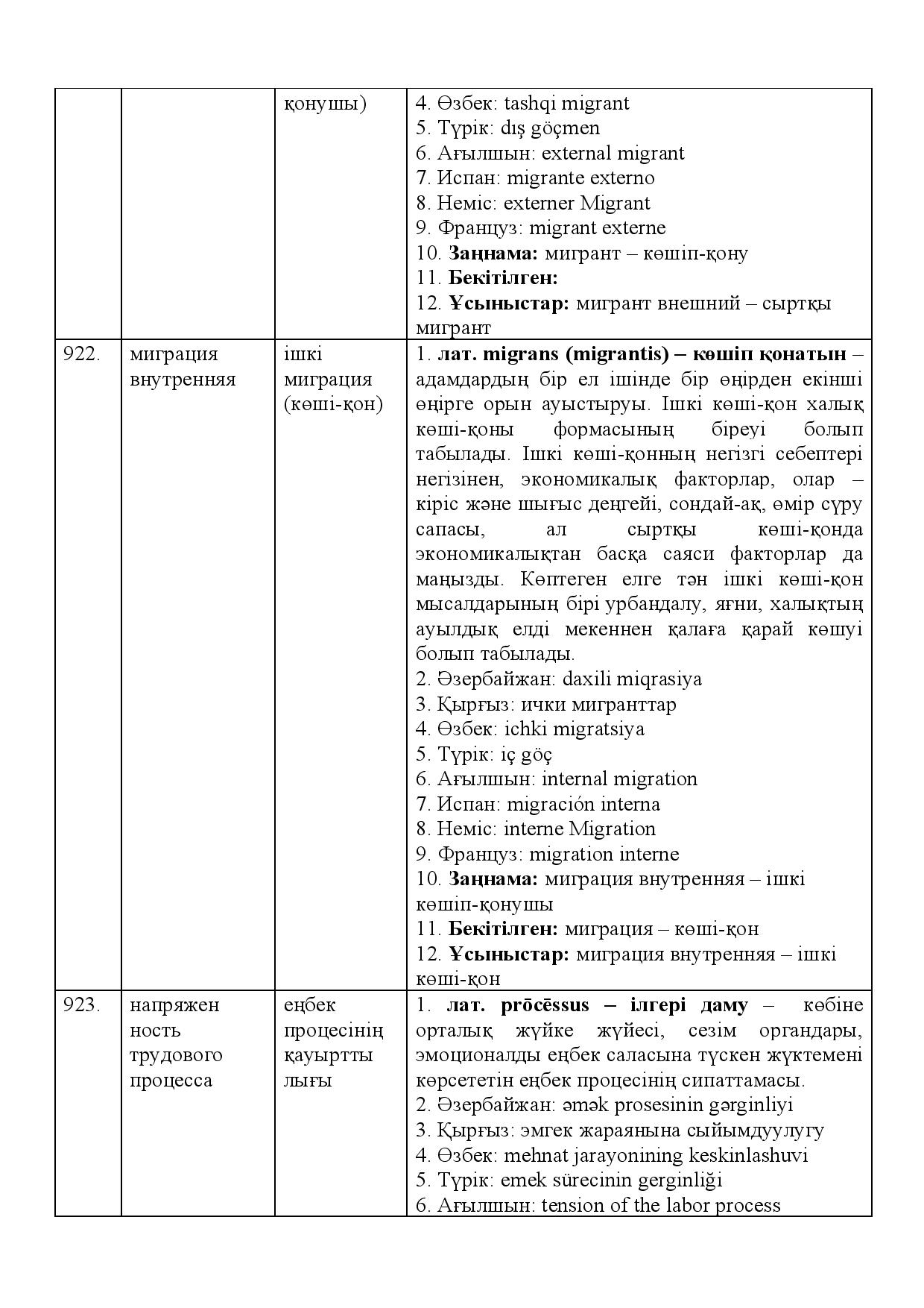 Бет 372