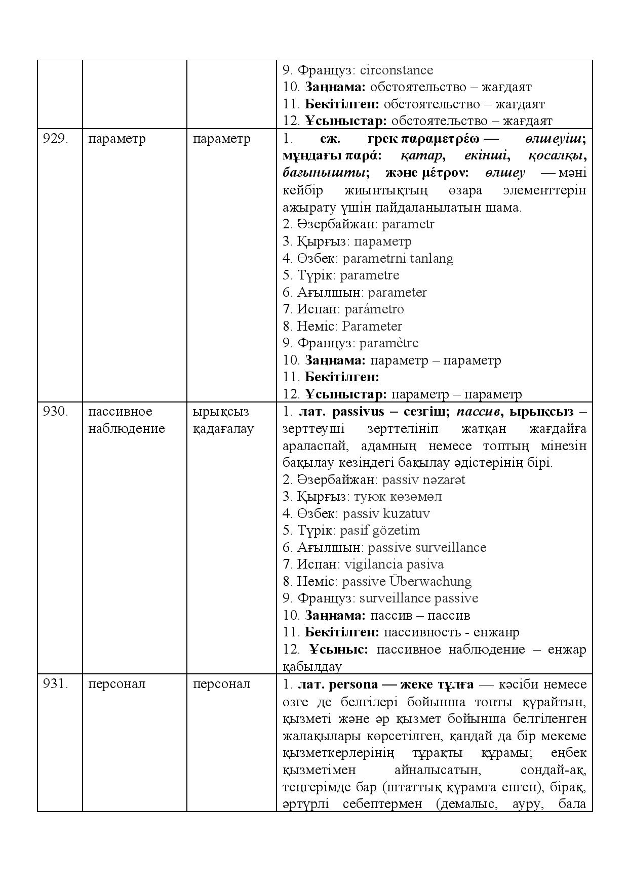 Бет 375