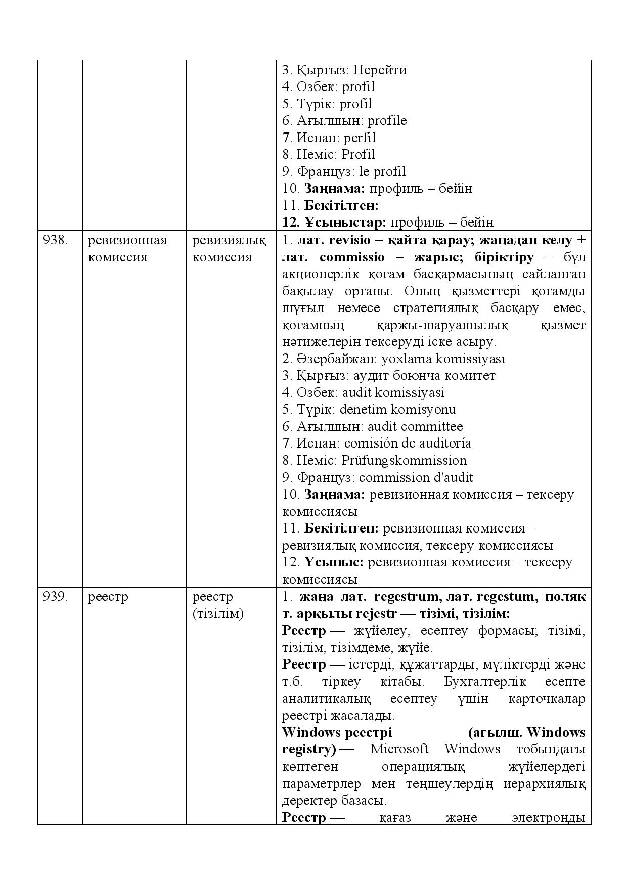 Бет 379
