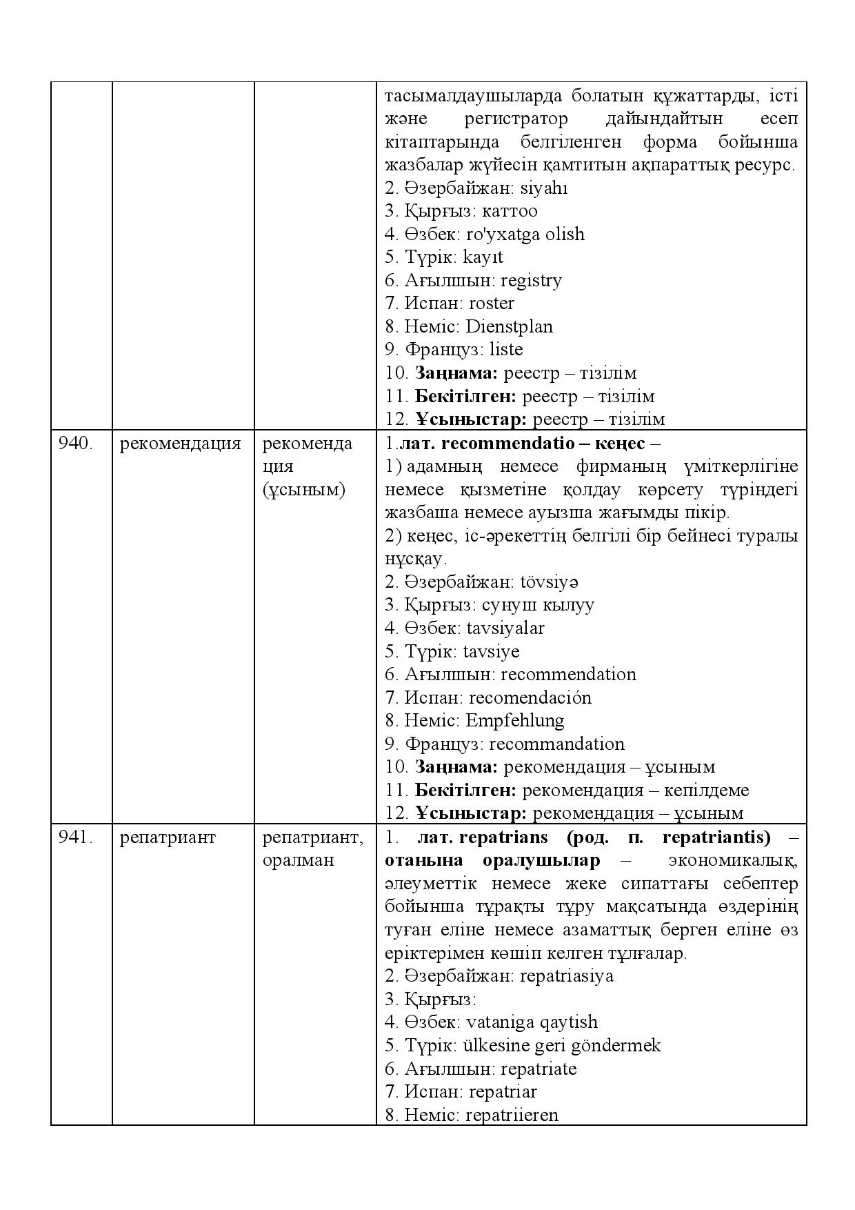 Бет 380