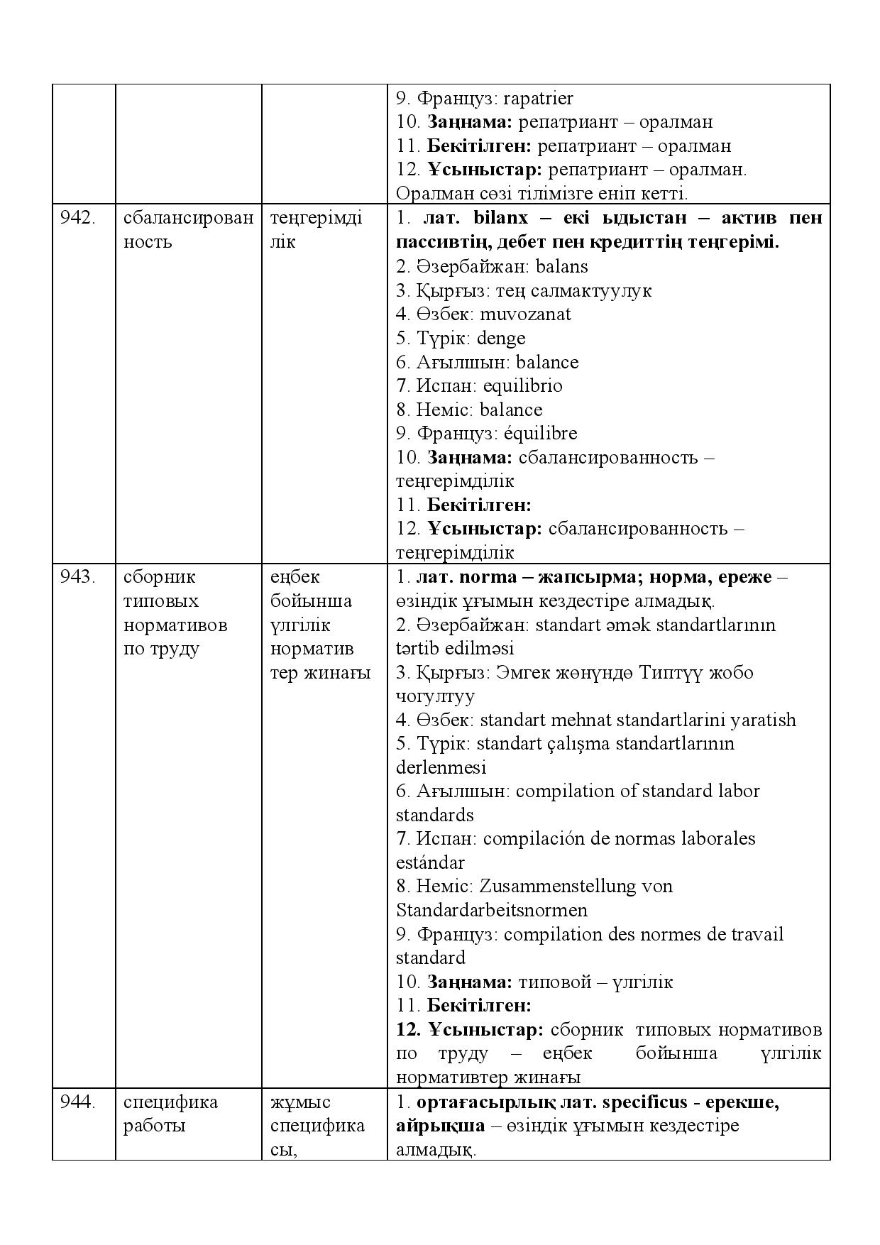 Бет 381