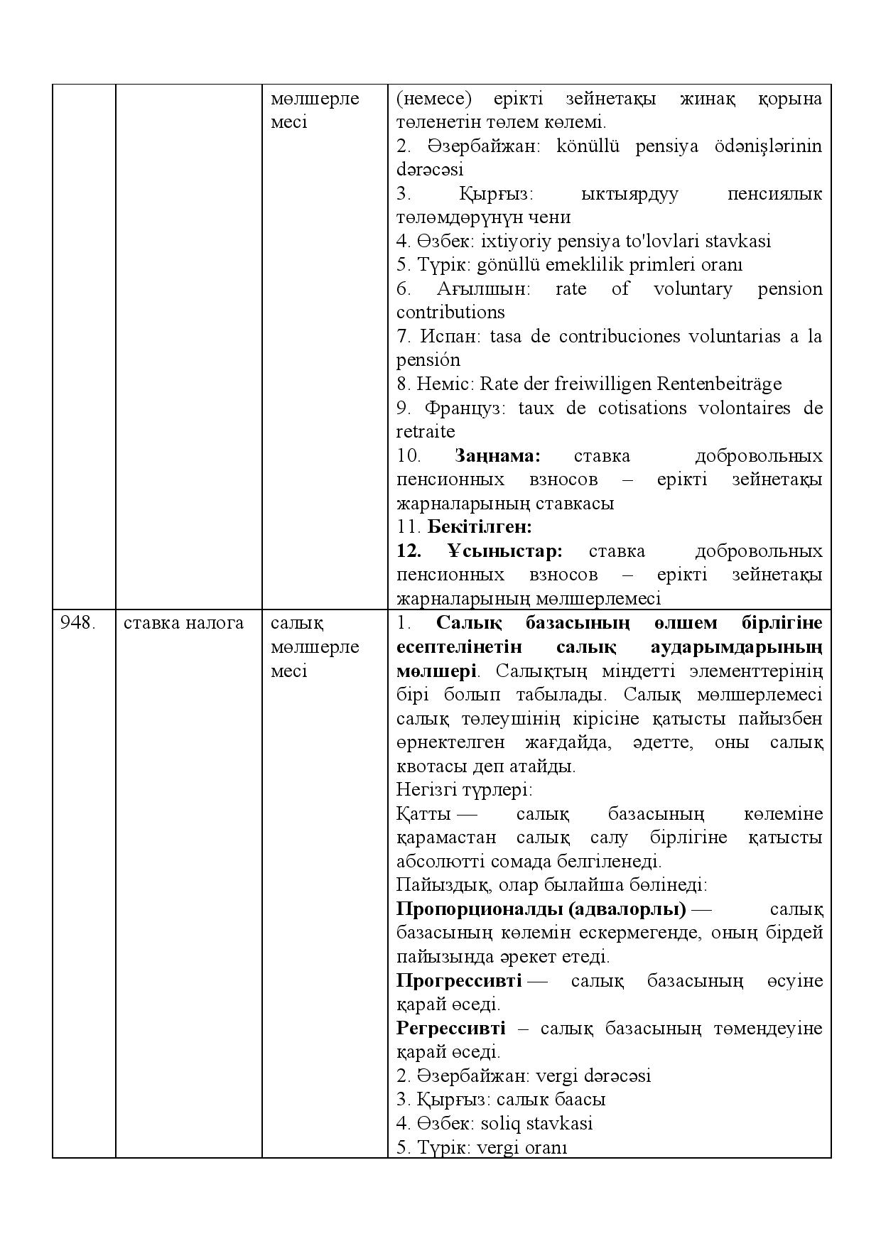 Бет 383