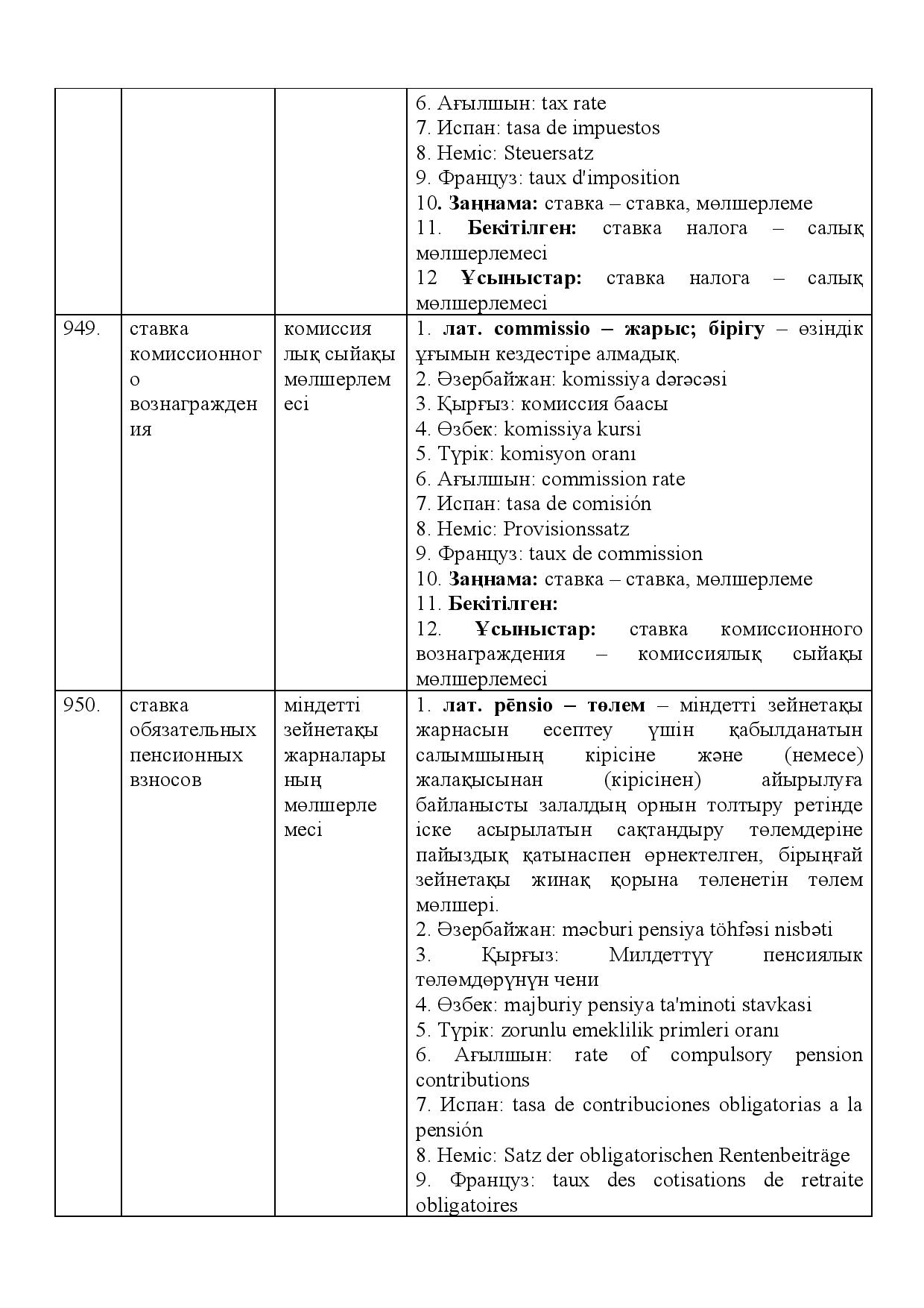 Бет 384