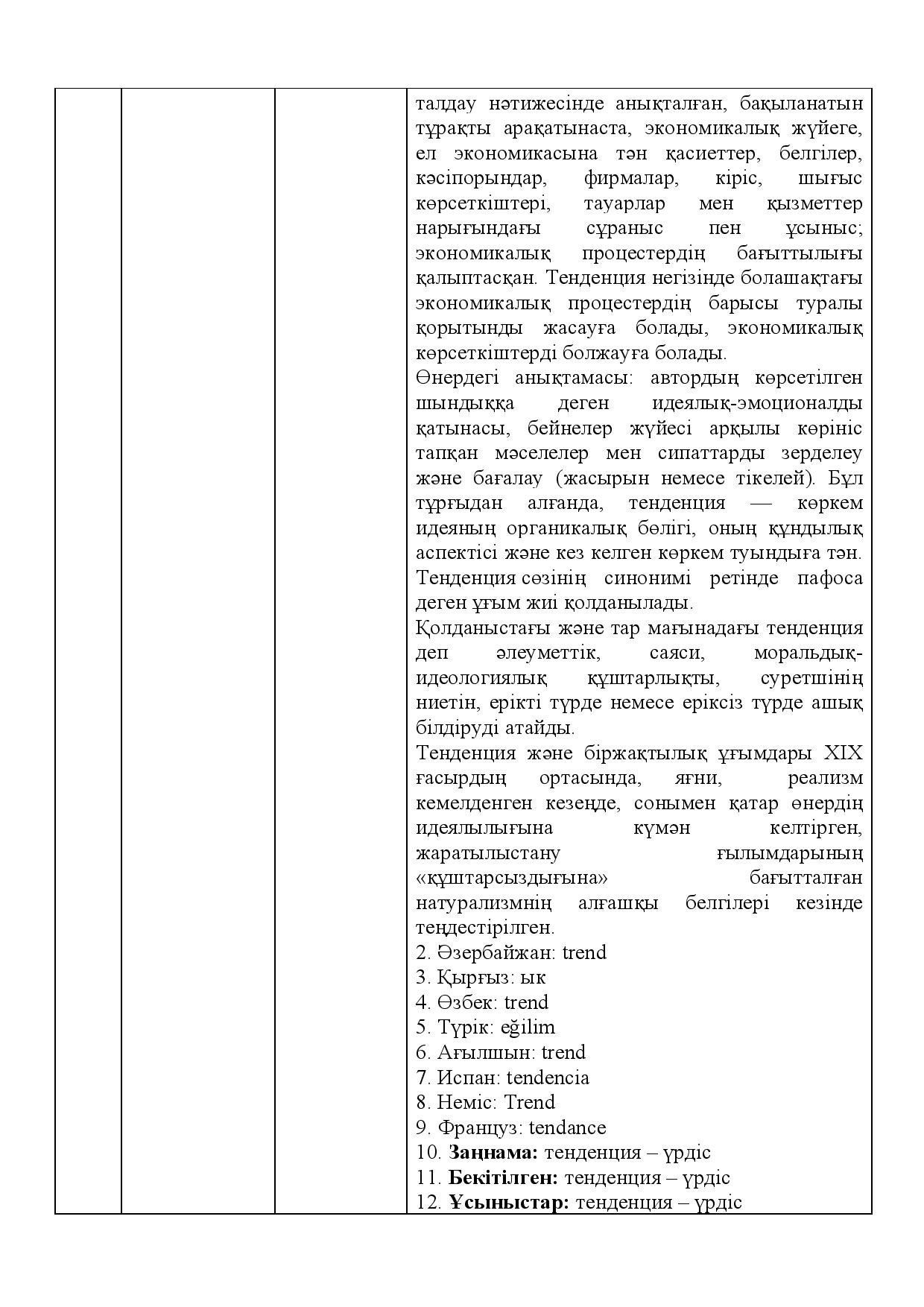 Бет 386
