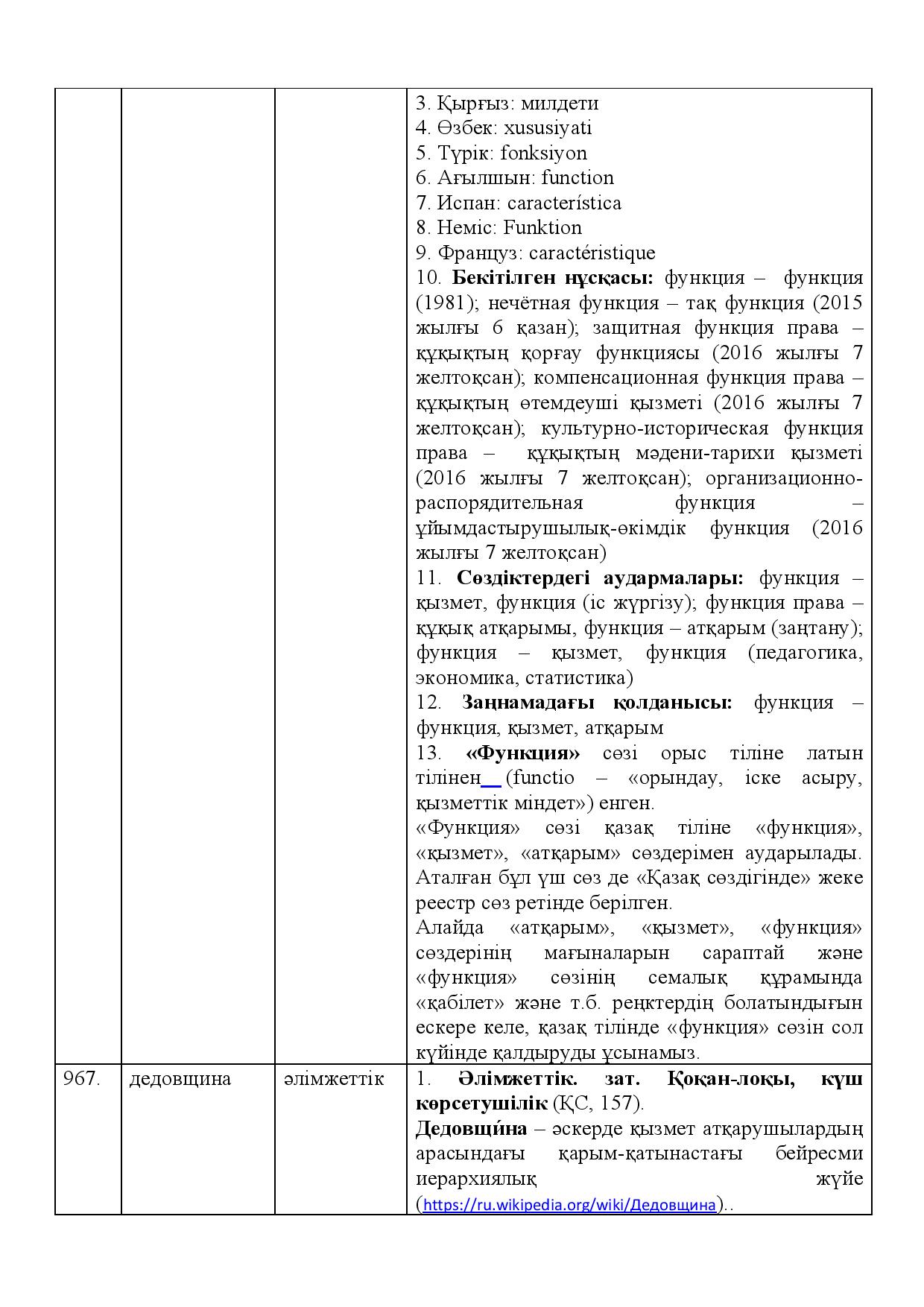 Бет 401