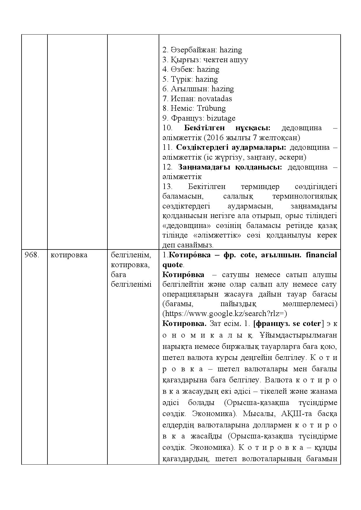 Бет 402