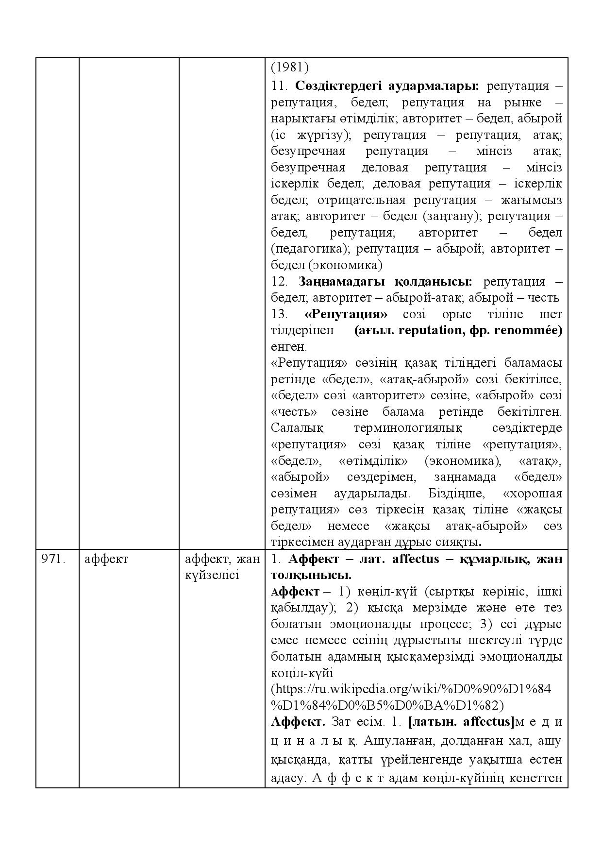 Бет 412