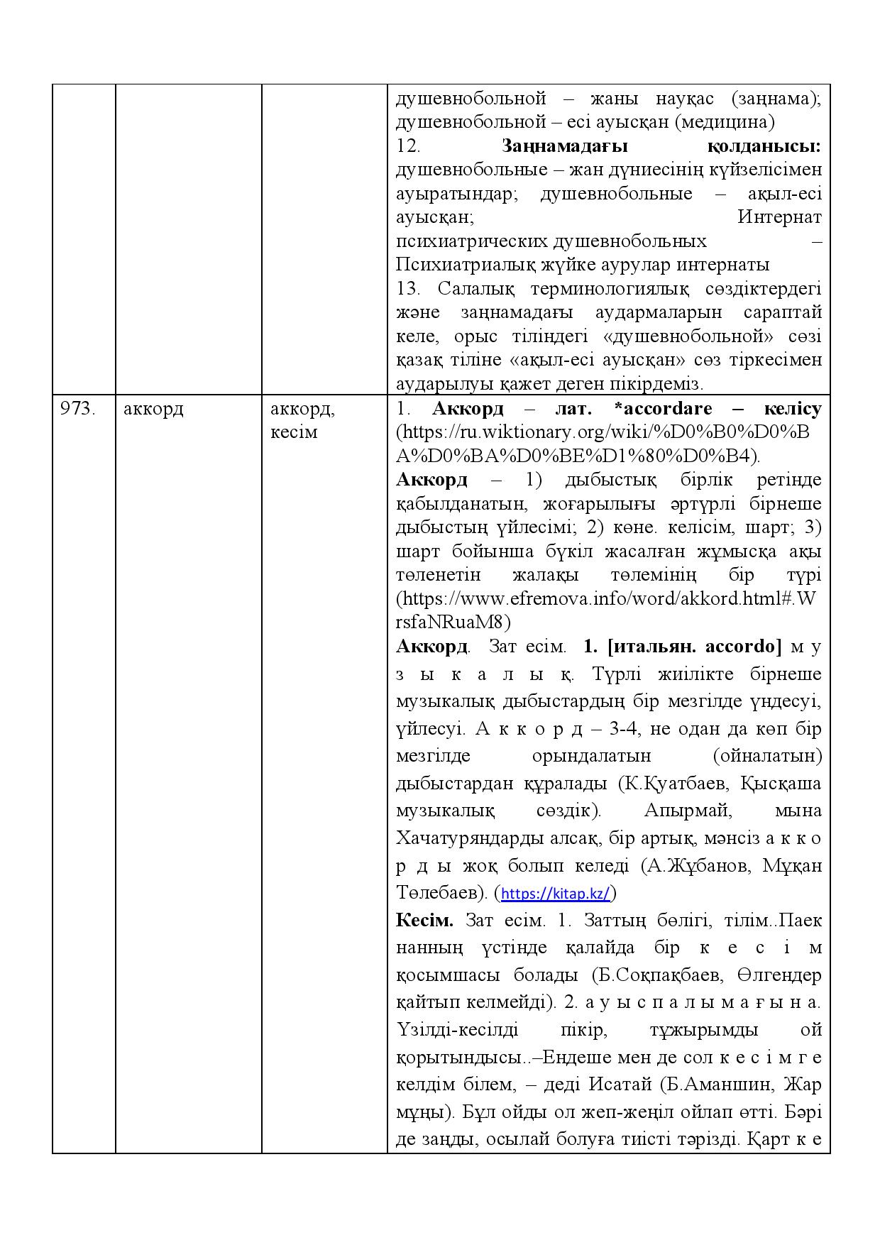 Бет 420