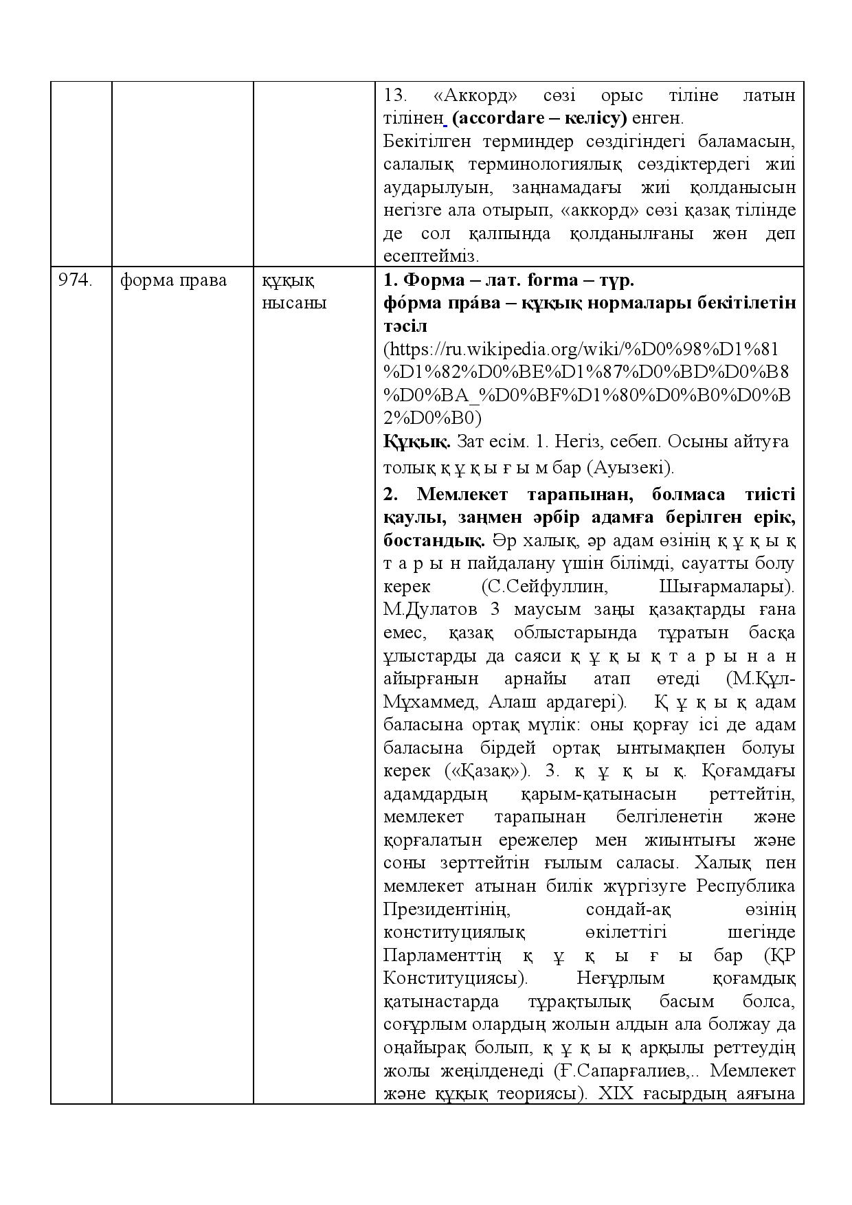 Бет 422