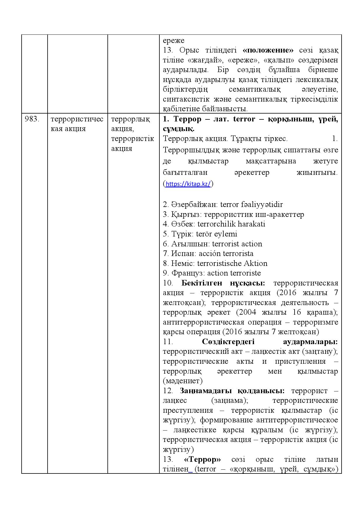 Бет 450