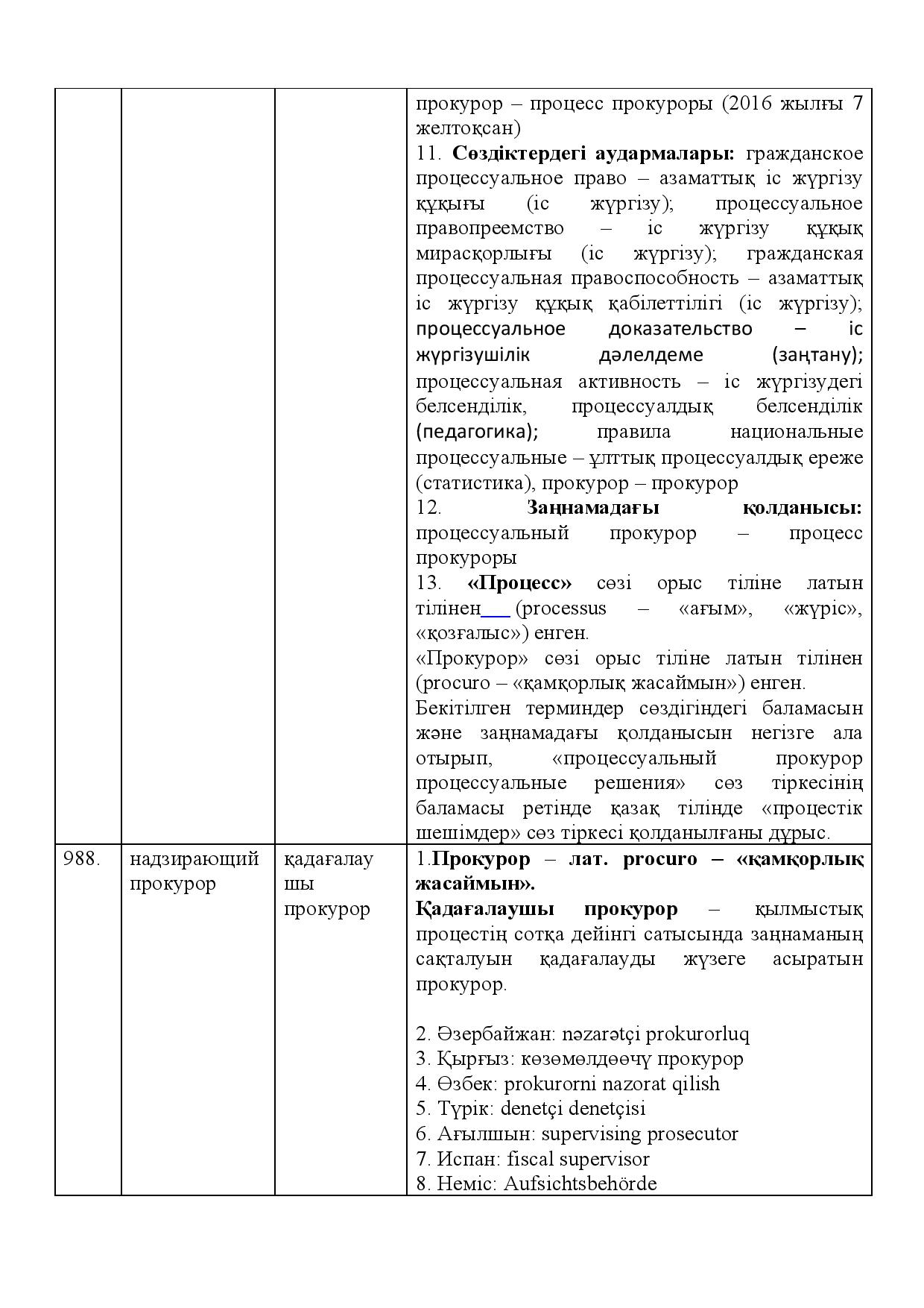 Бет 455