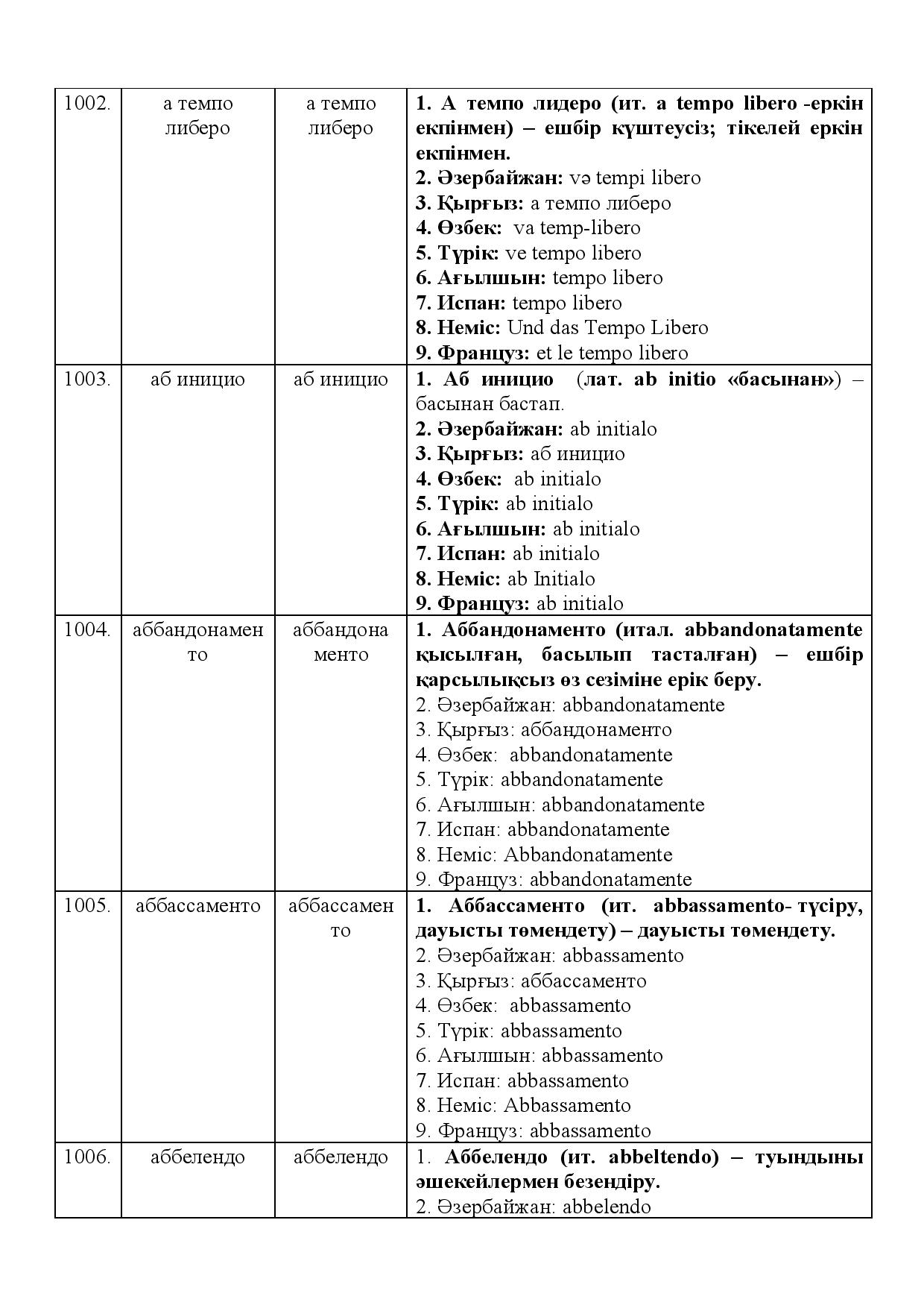 Бет 461