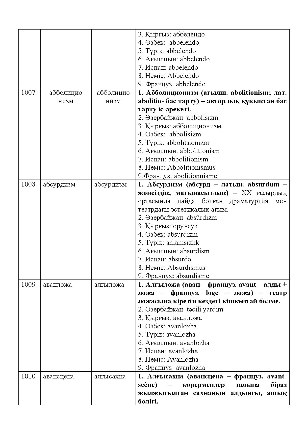 Бет 462