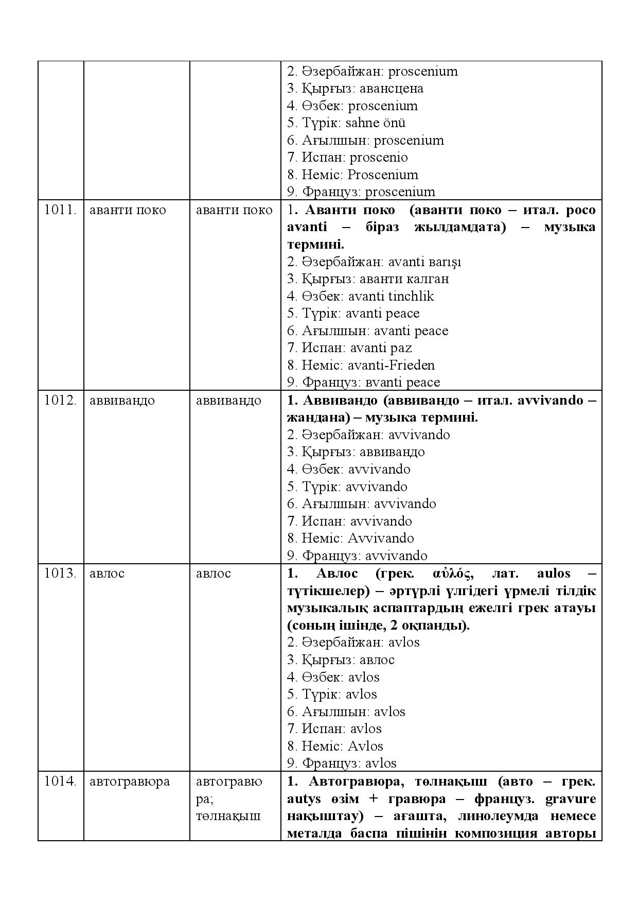 Бет 463