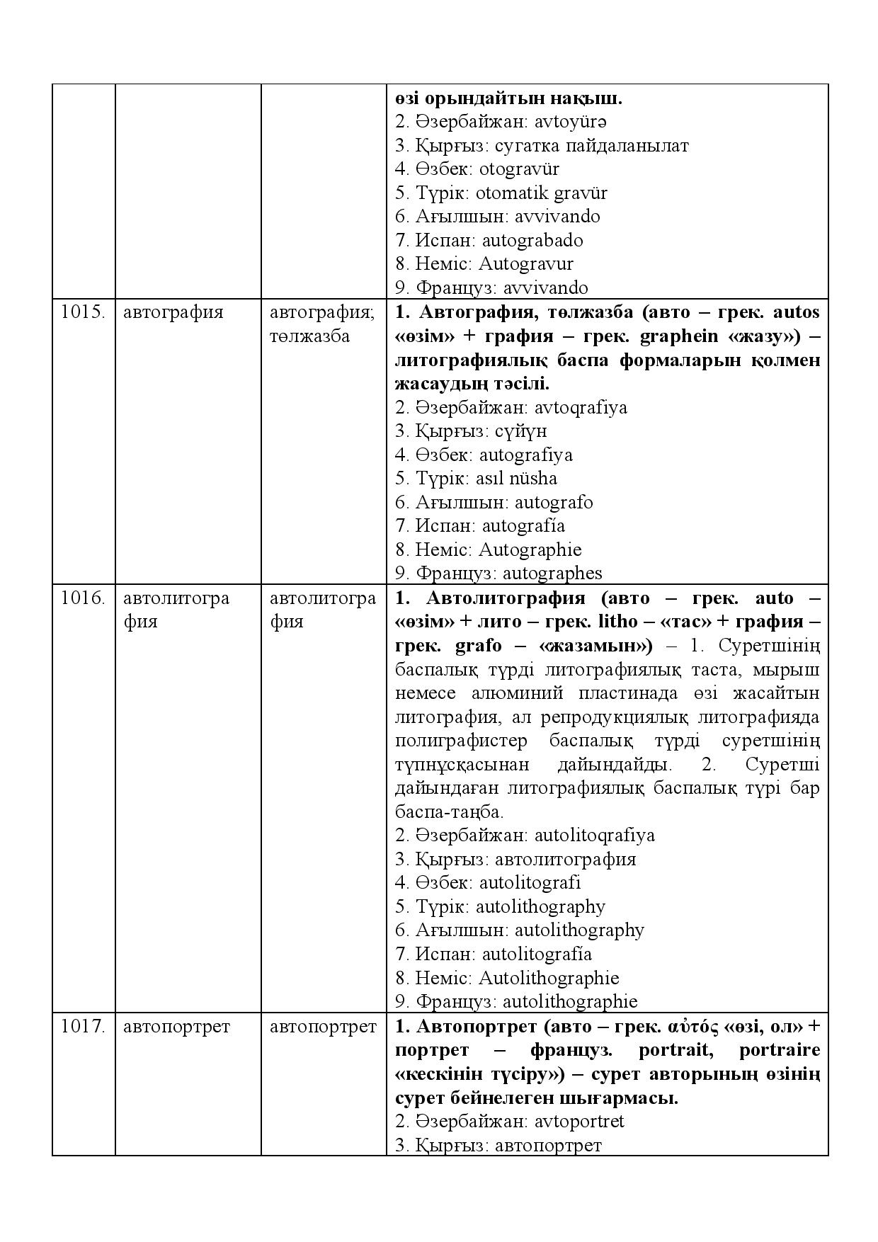 Бет 464