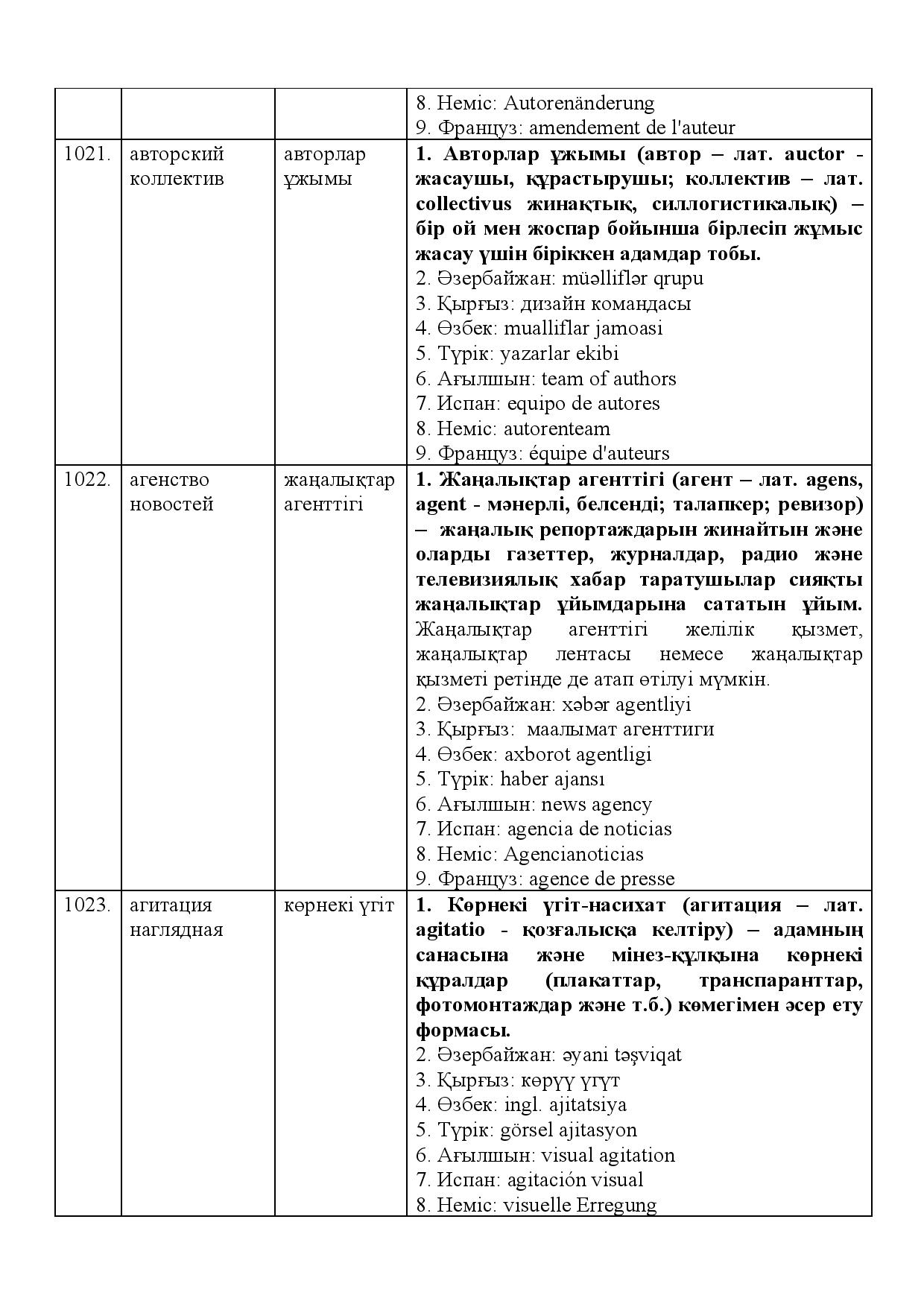 Бет 466