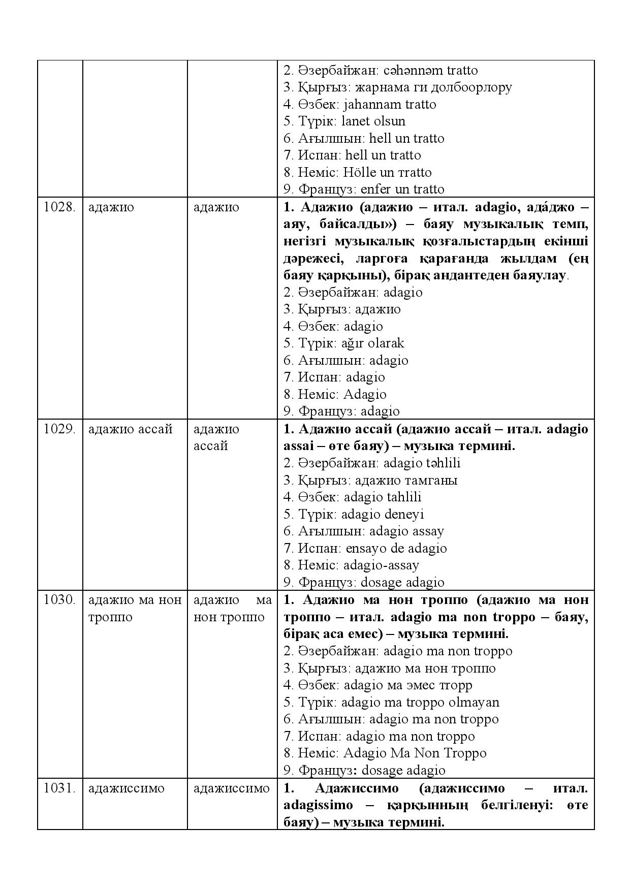 Бет 468