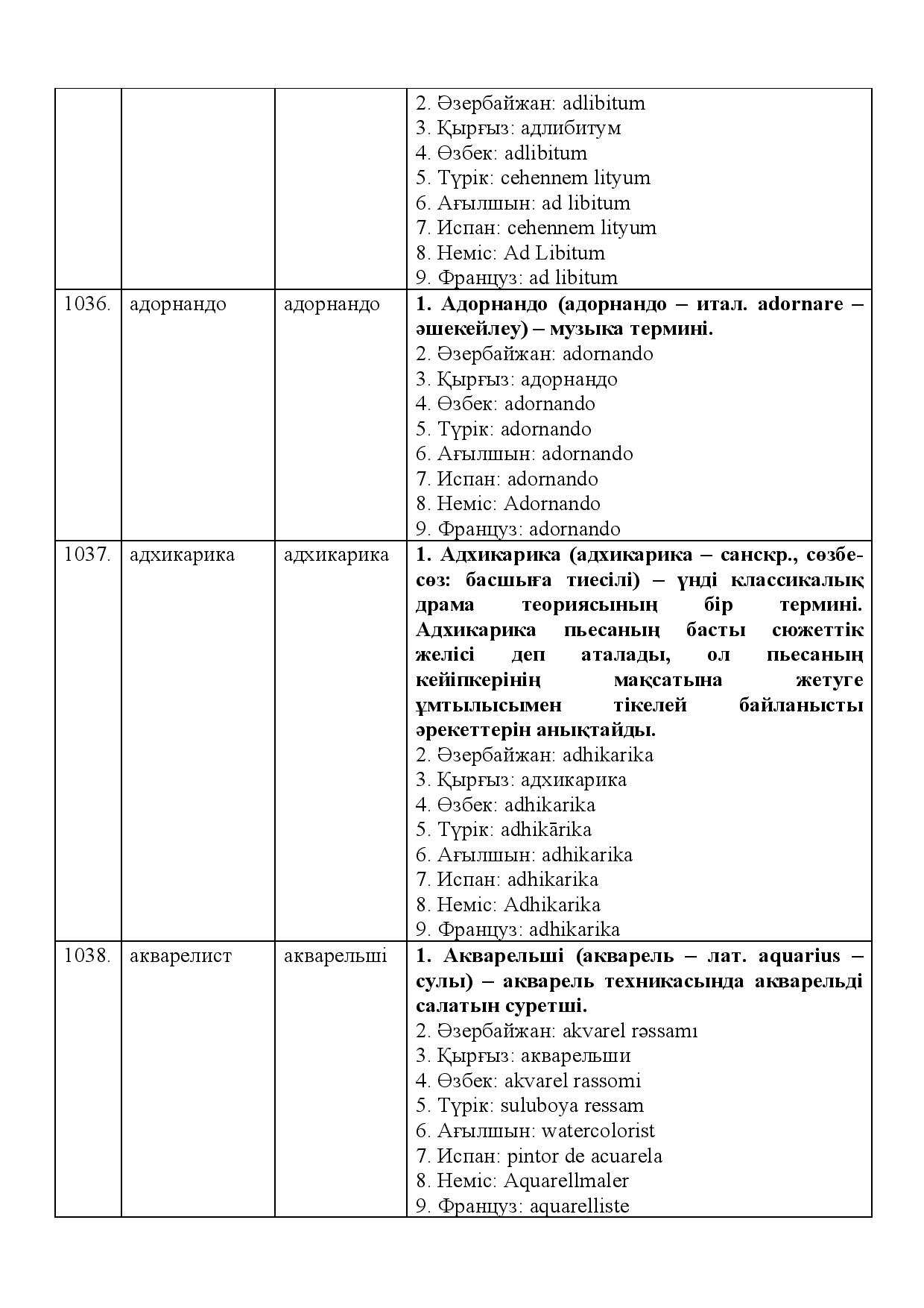 Бет 470