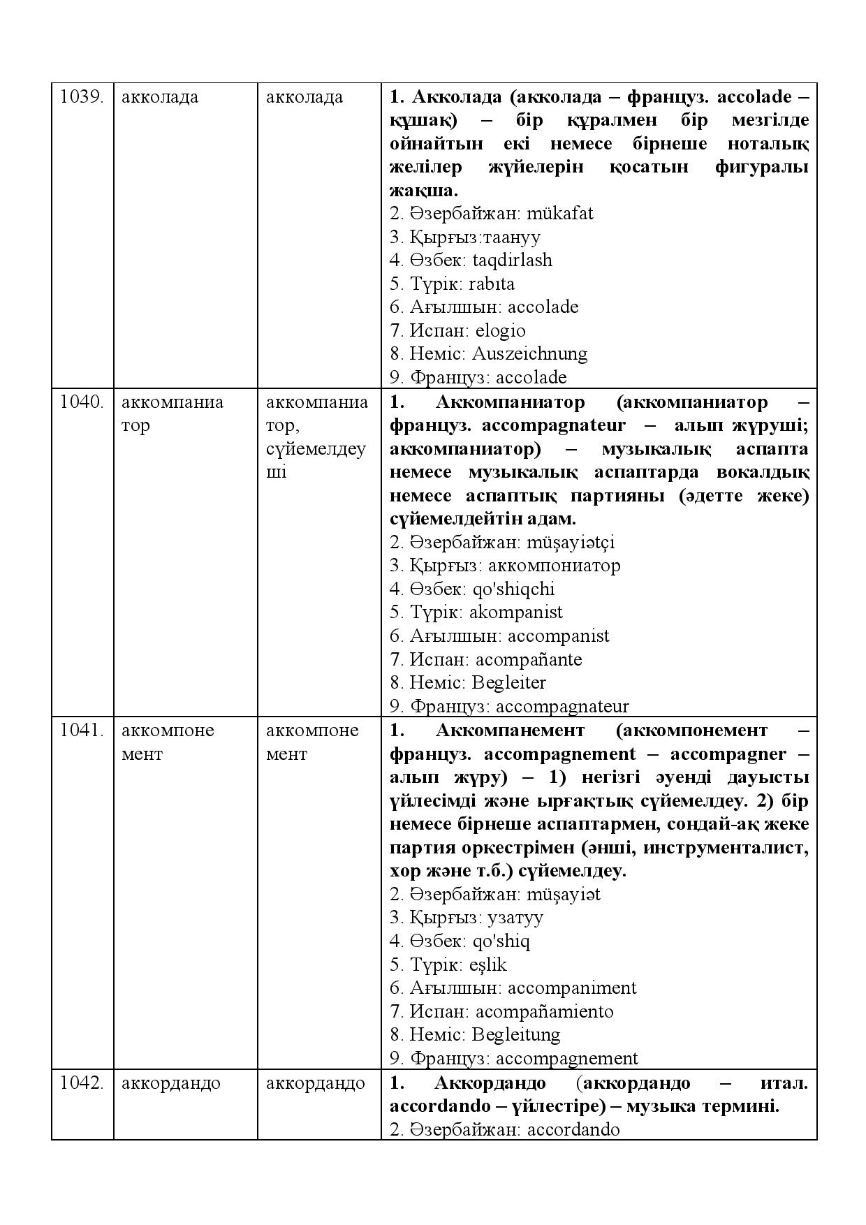 Бет 471