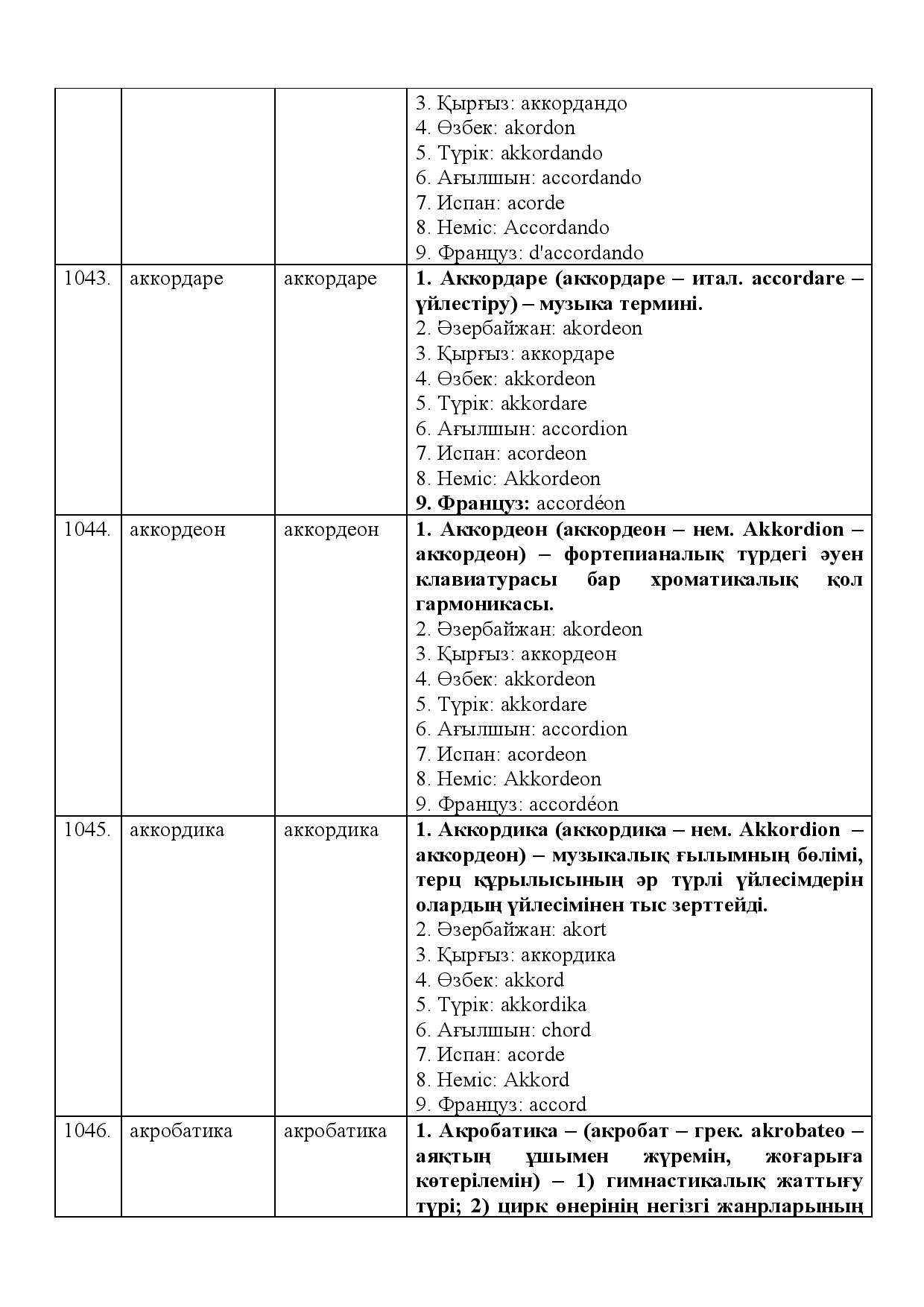 Бет 472