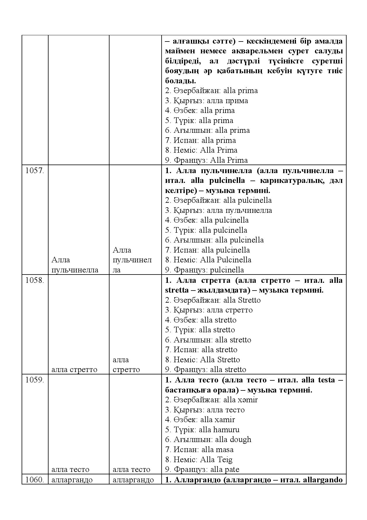 Бет 476