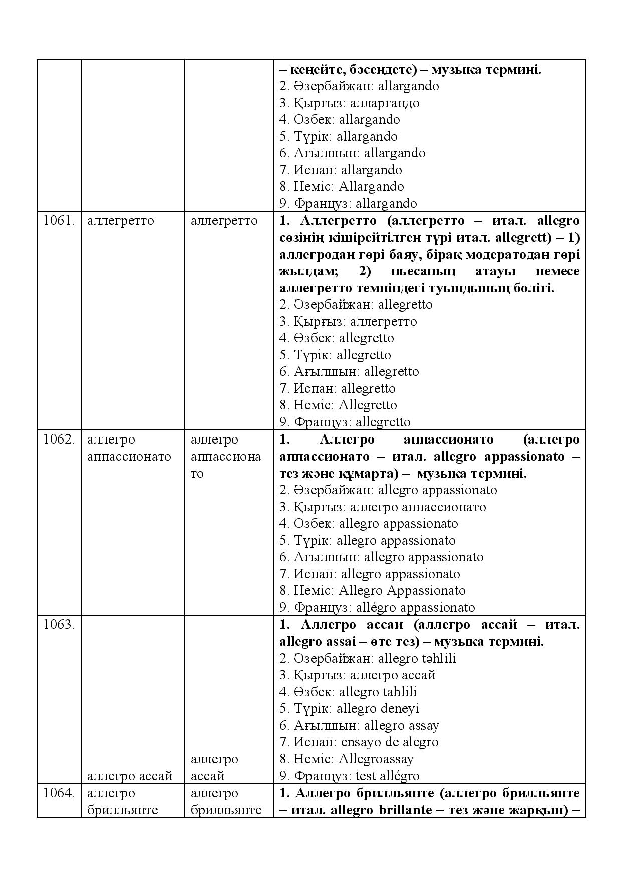 Бет 477