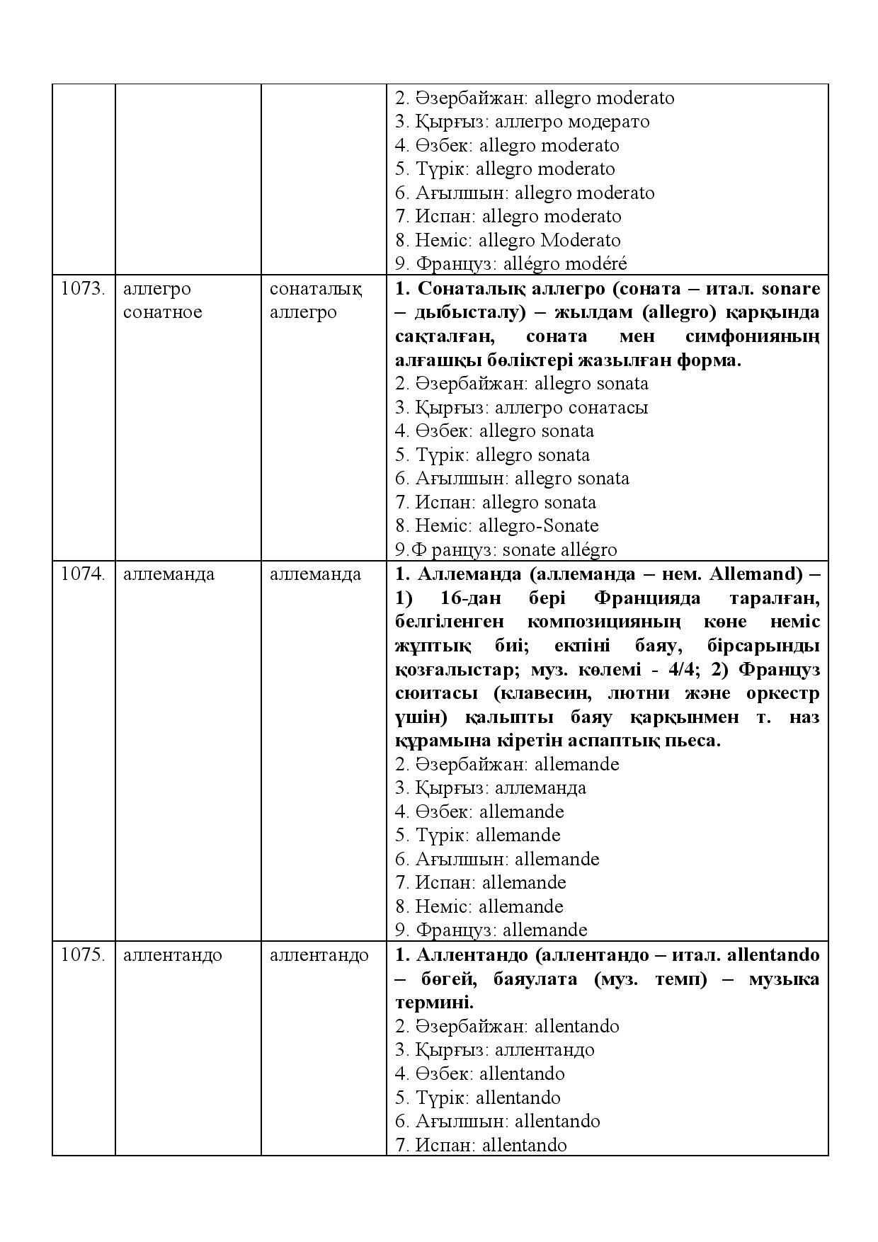 Бет 480