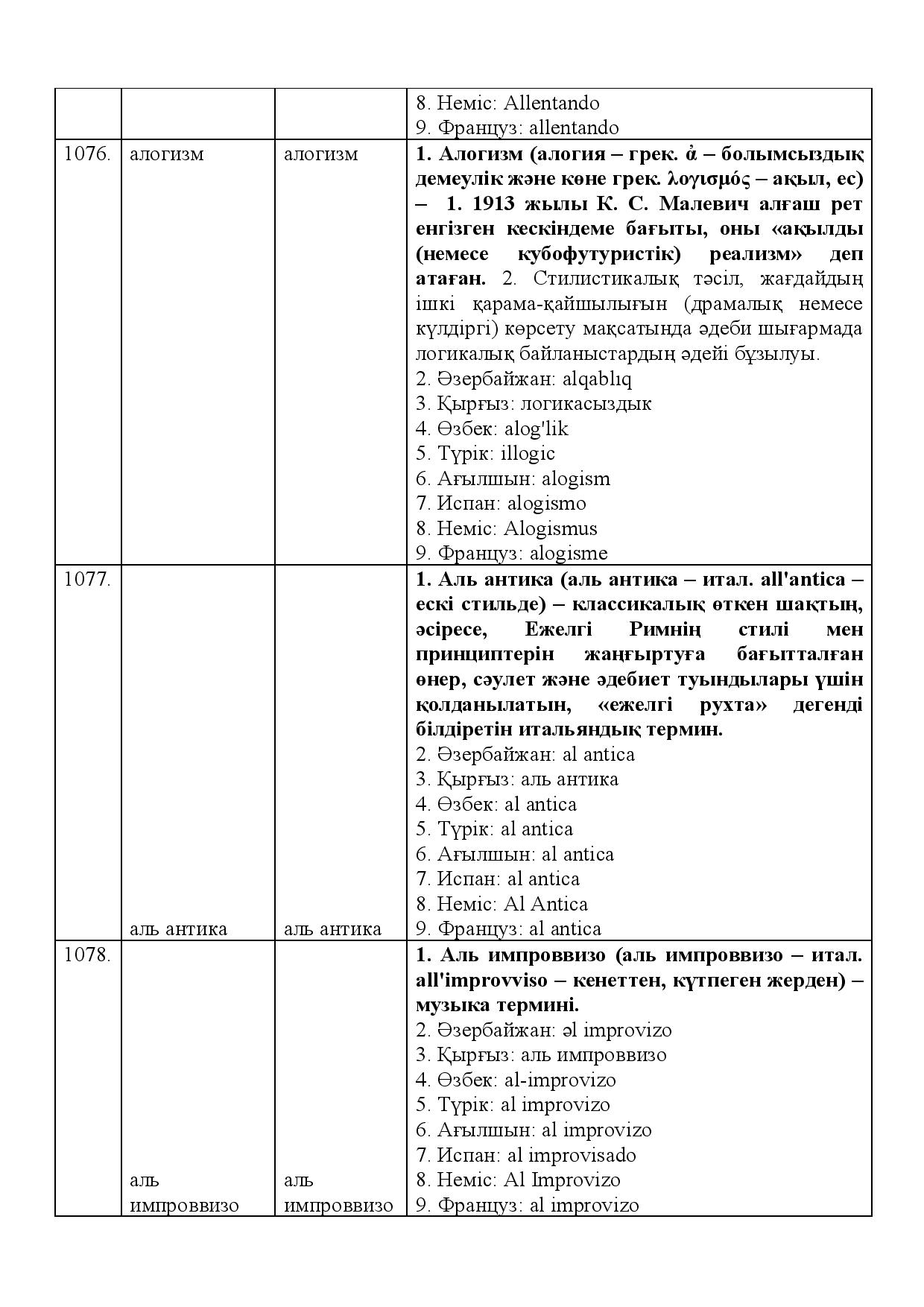 Бет 481