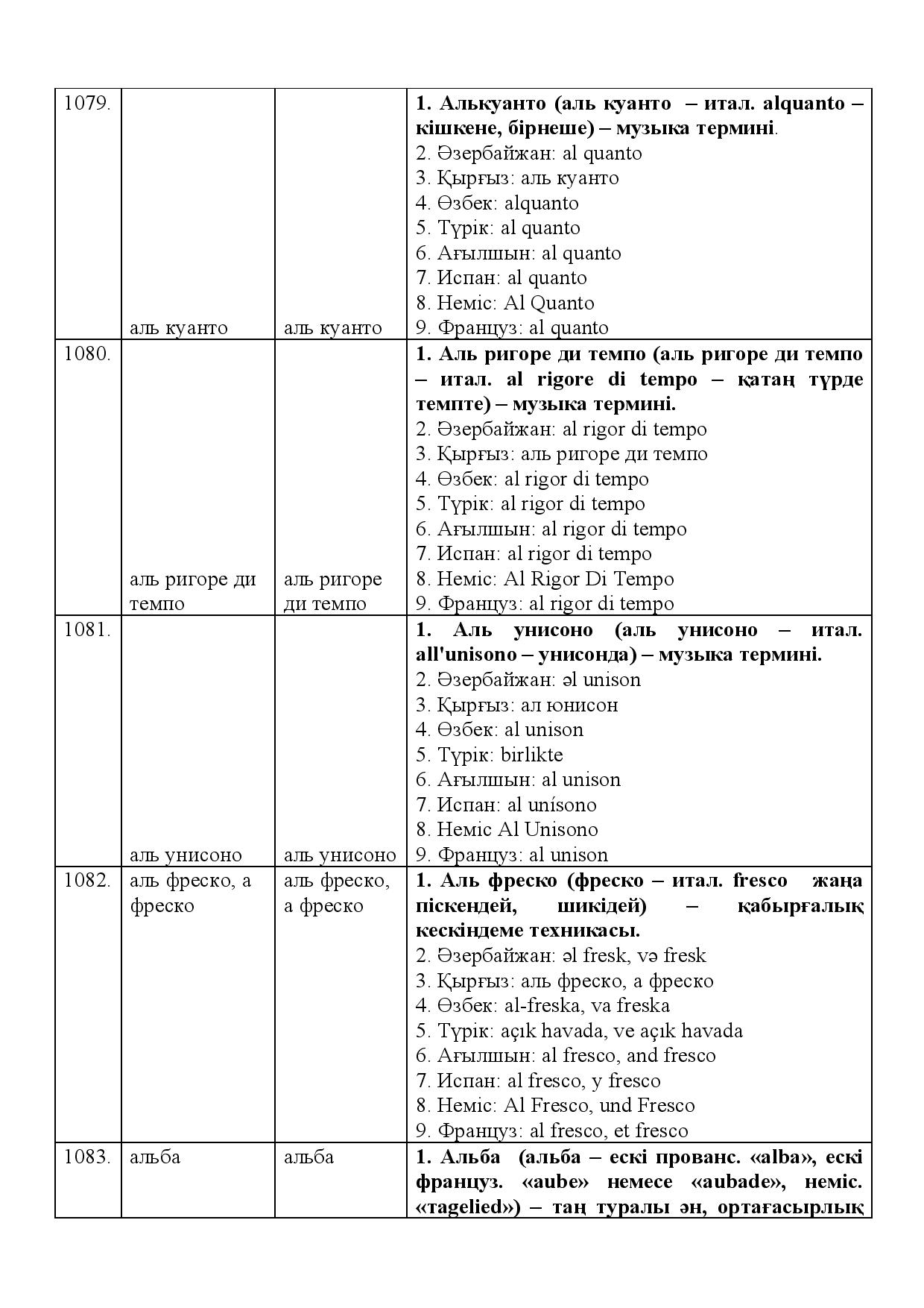 Бет 482