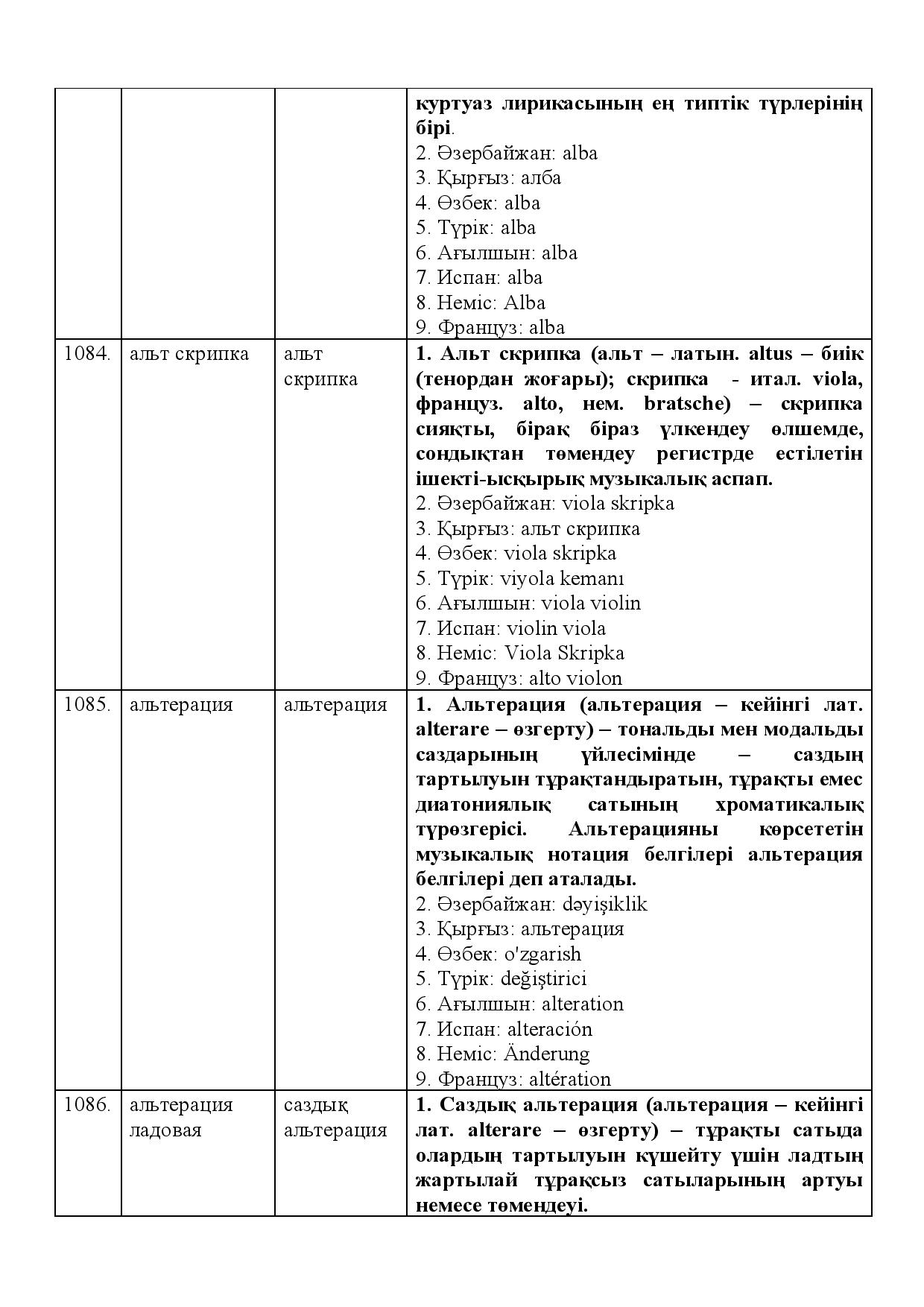Бет 483