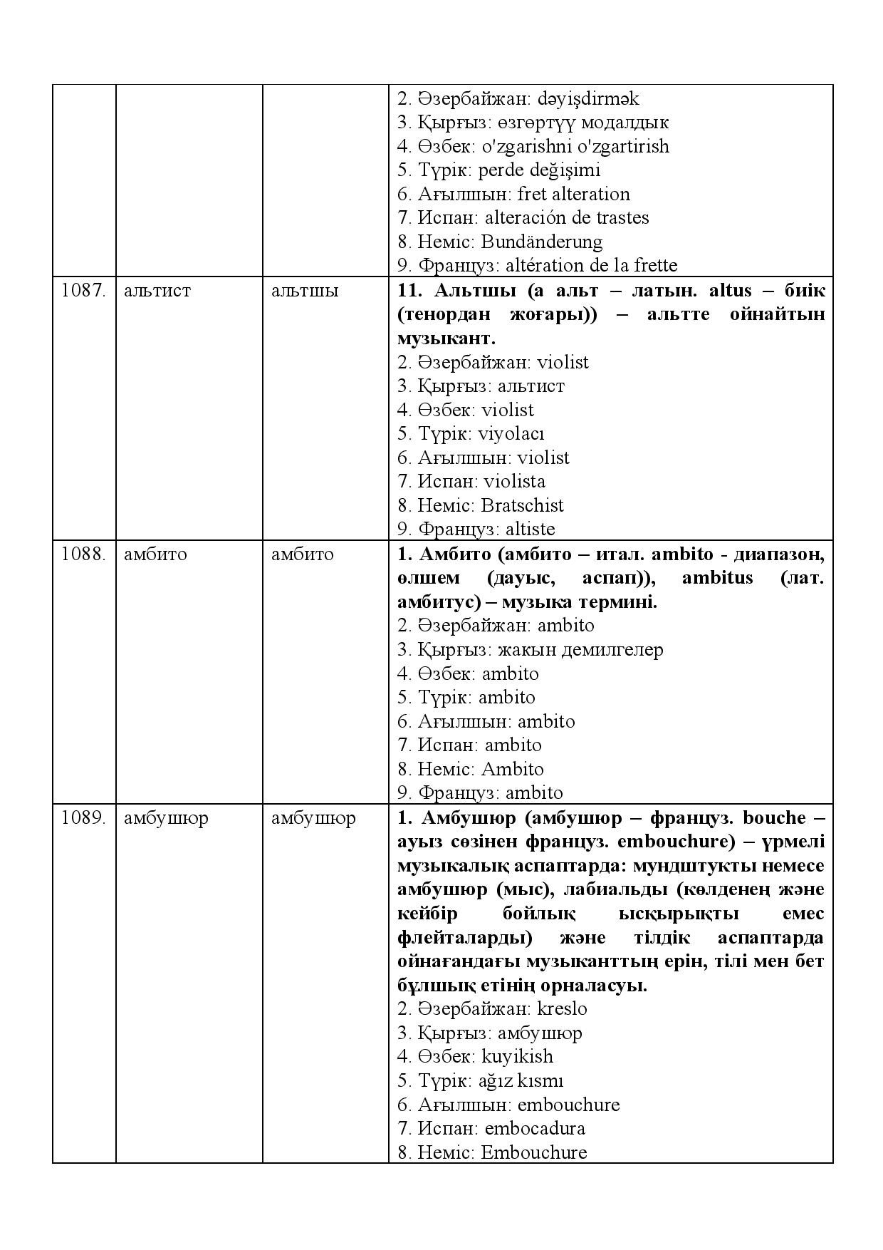Бет 484