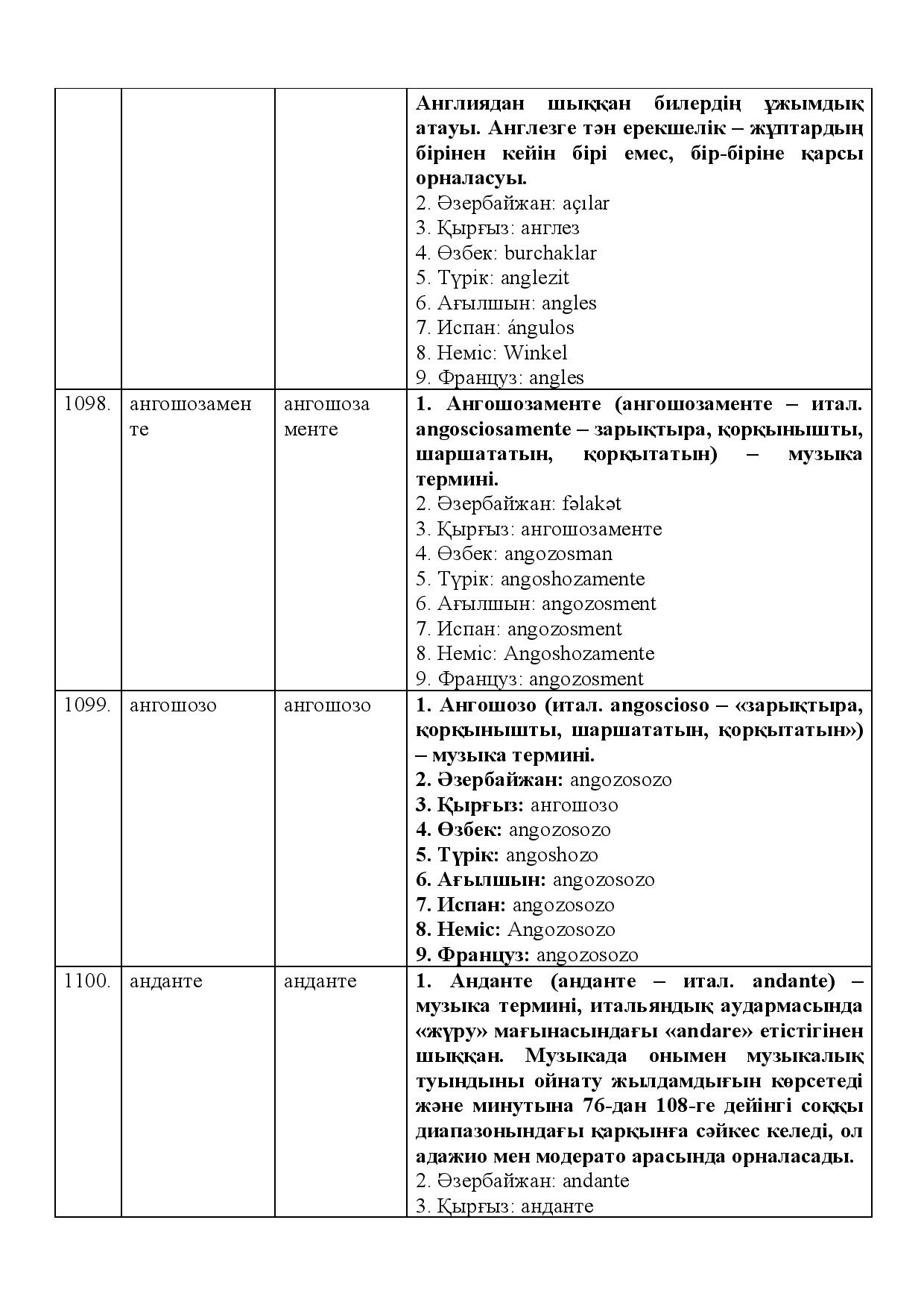 Бет 487