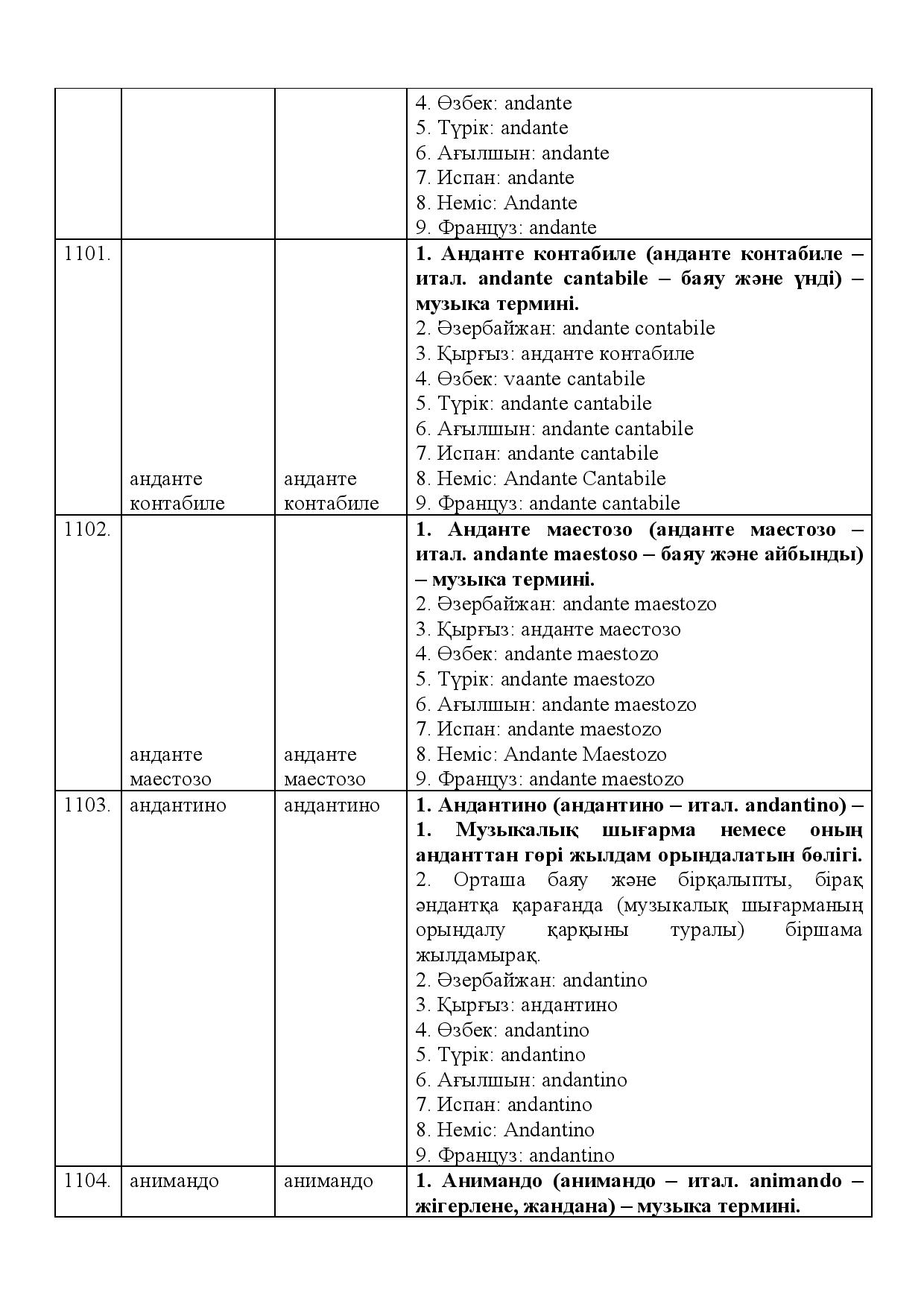 Бет 488