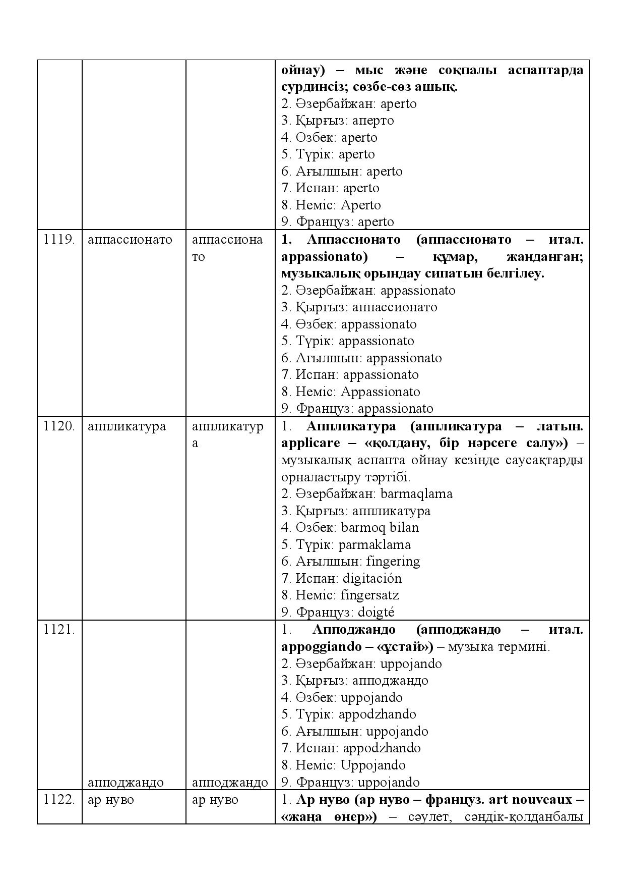 Бет 493