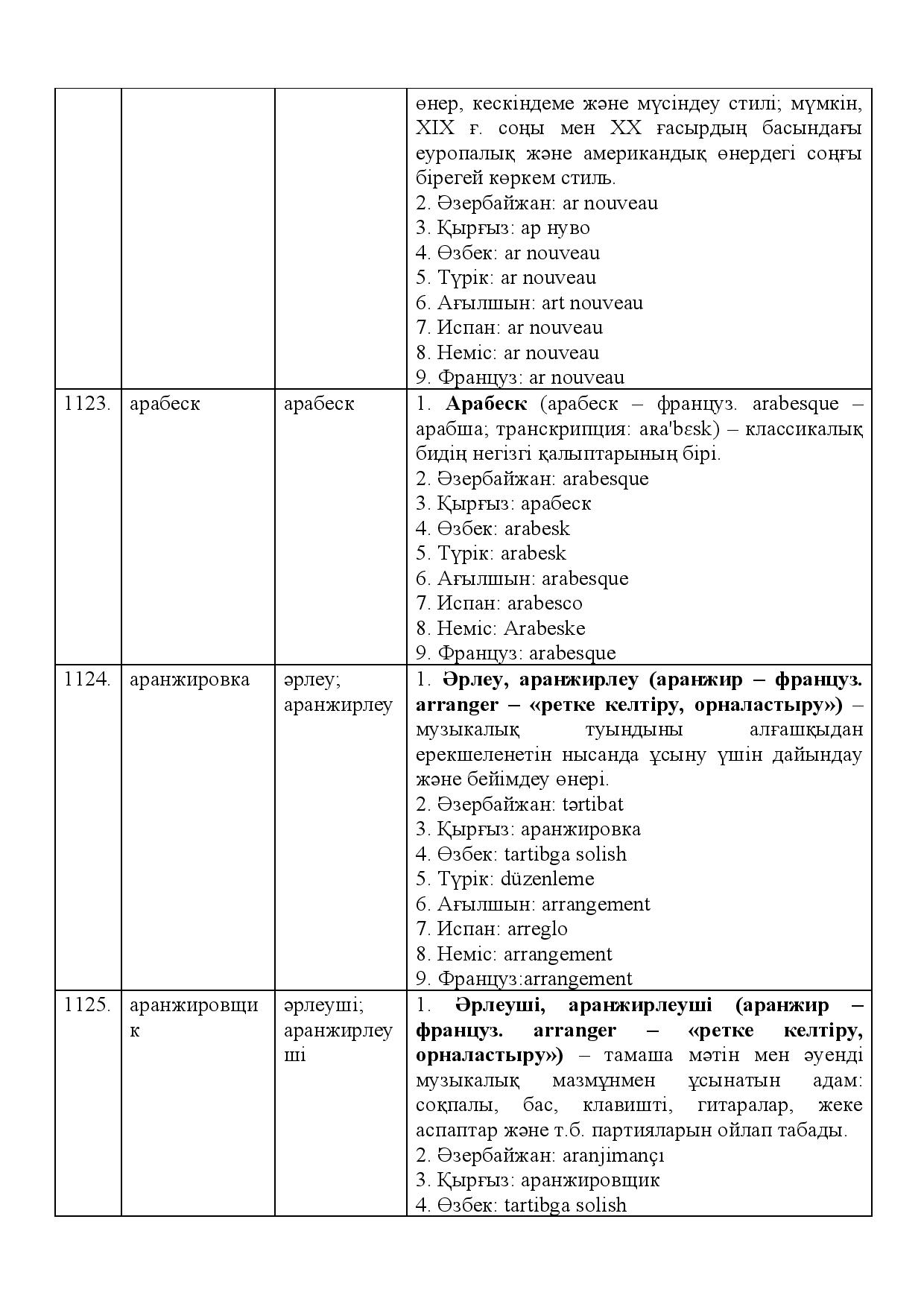Бет 494