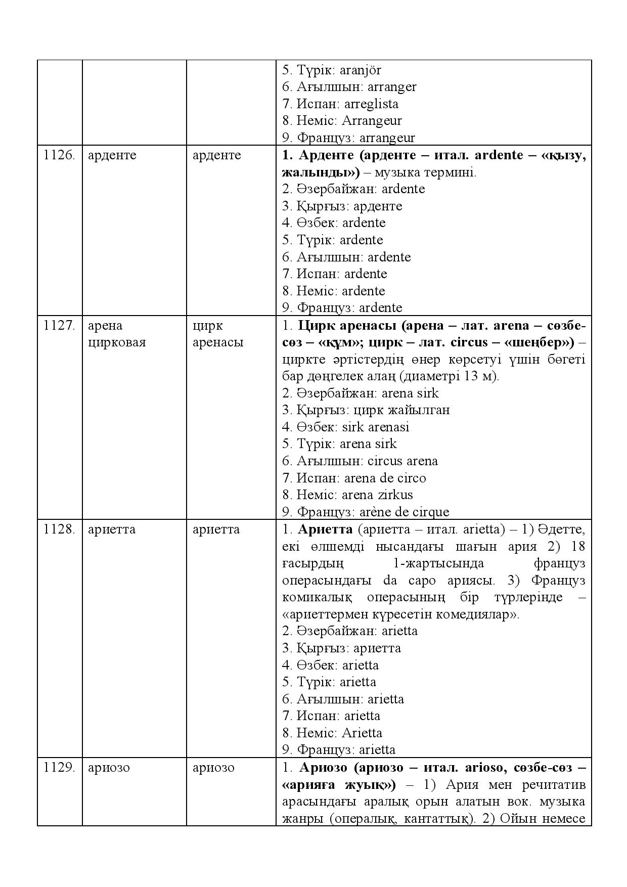 Бет 495