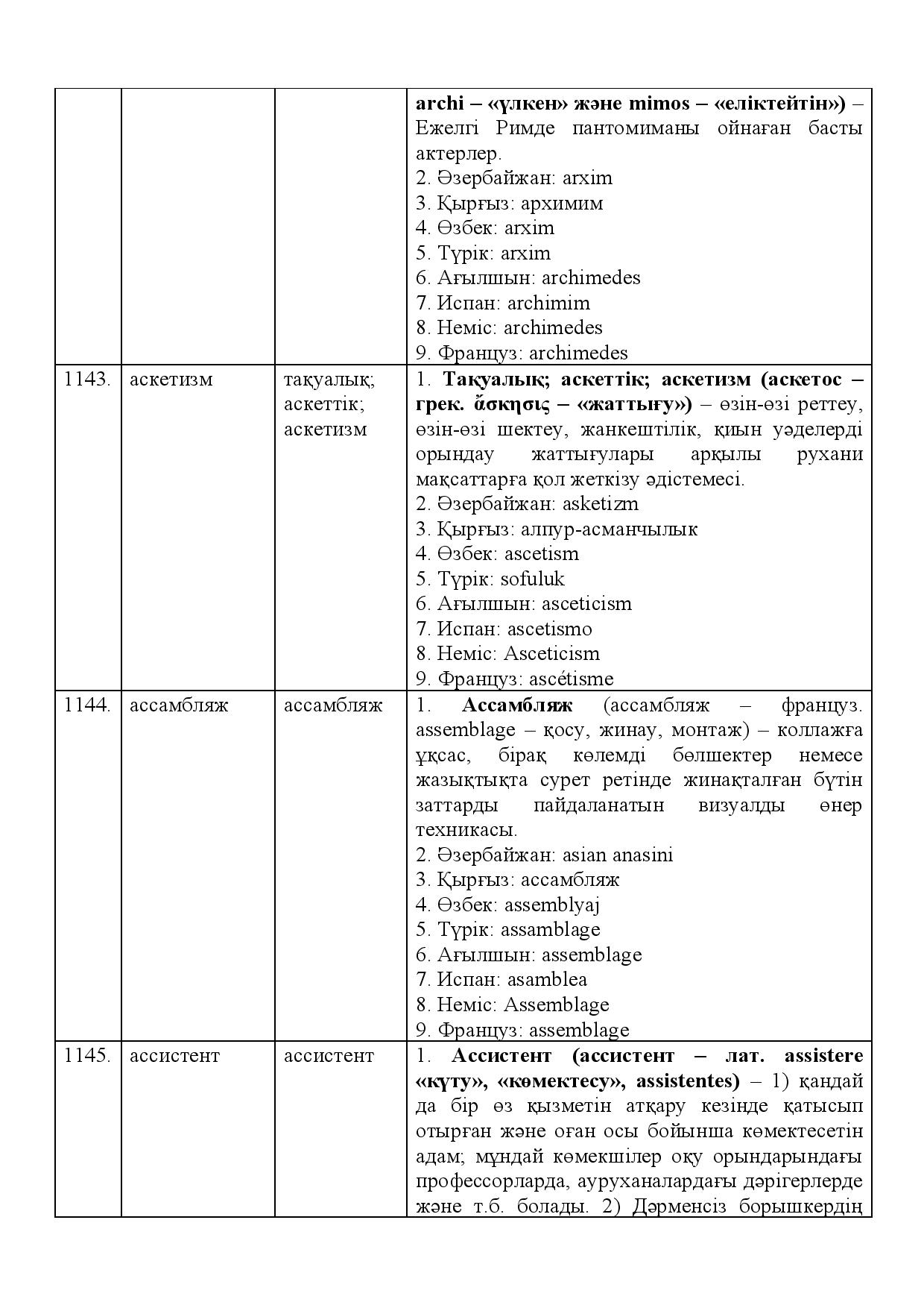 Бет 500