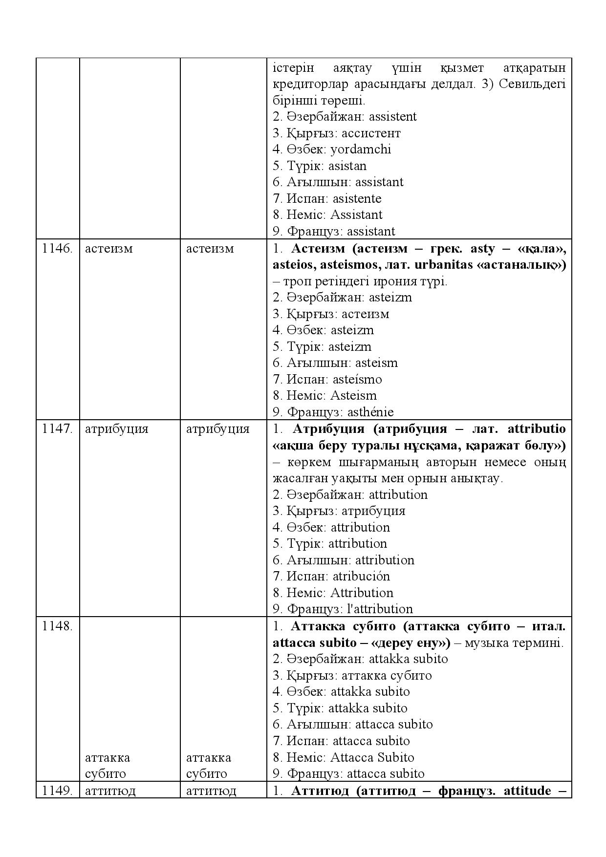 Бет 501