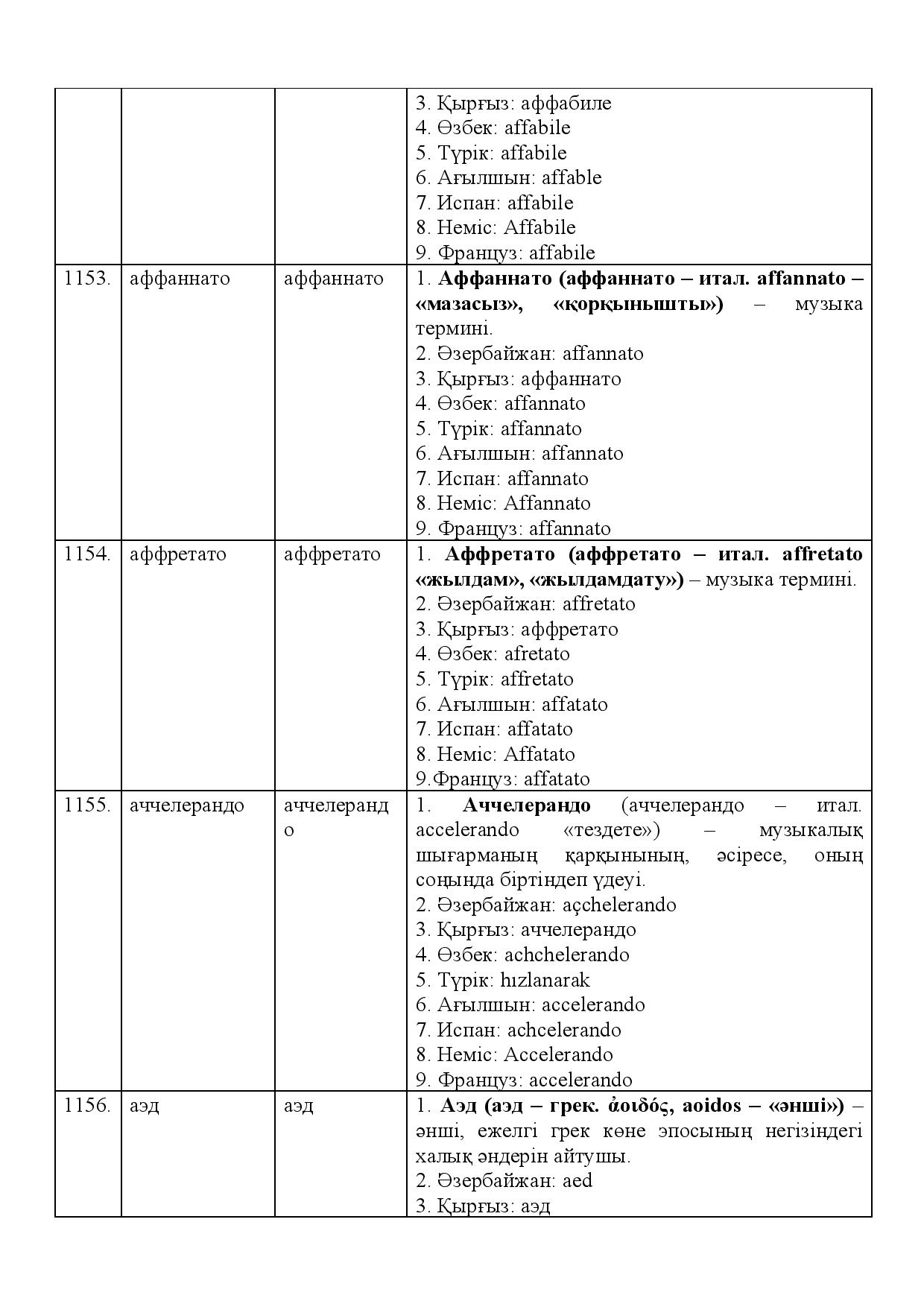 Бет 503