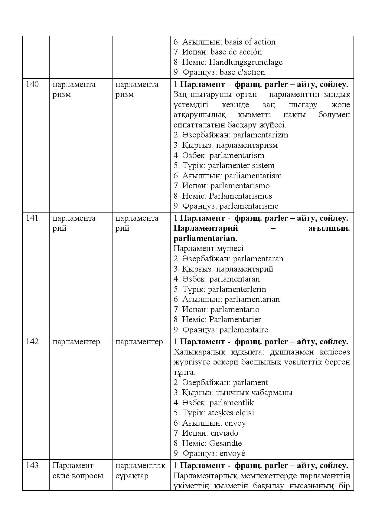 Бет 51