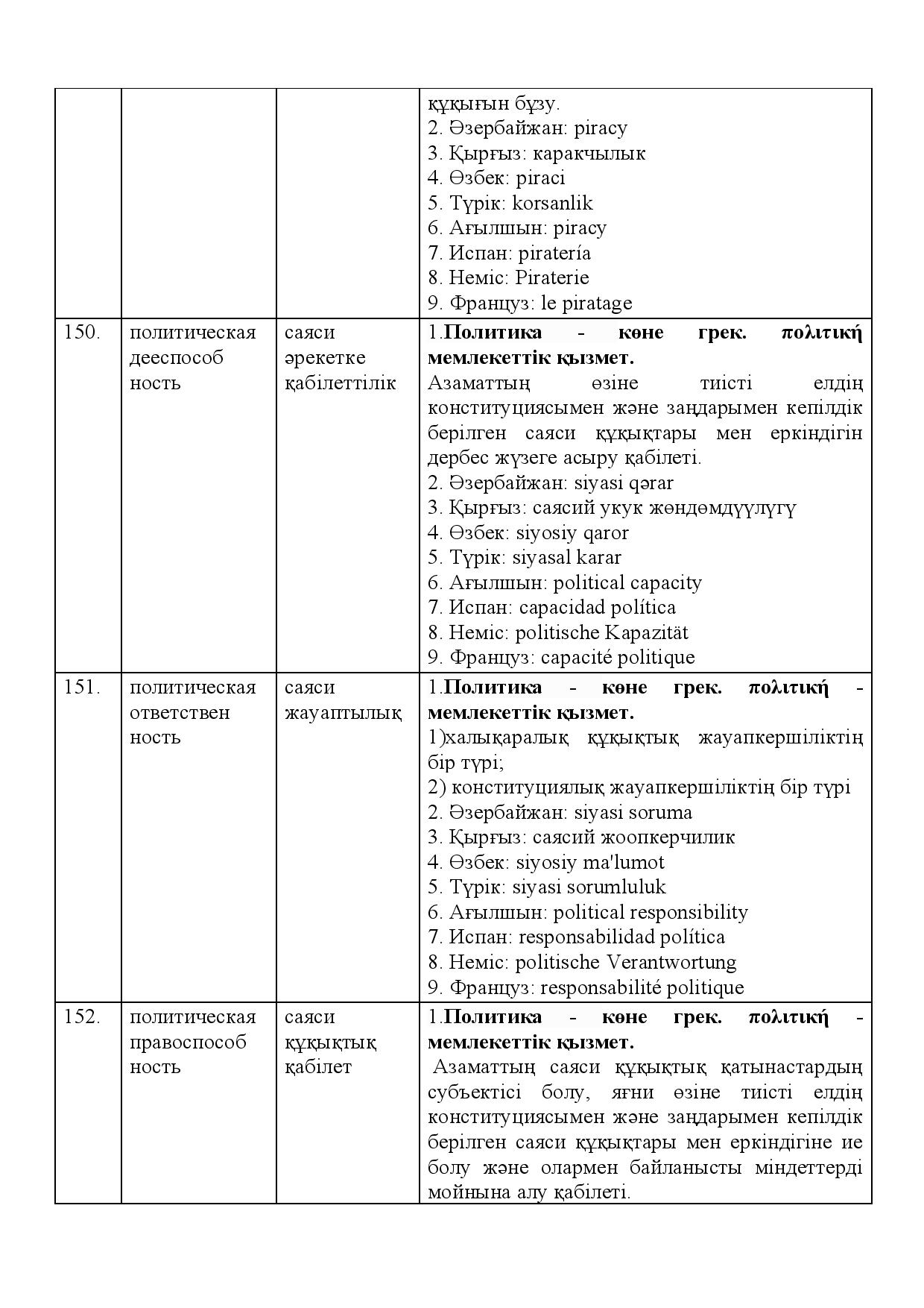 Бет 54