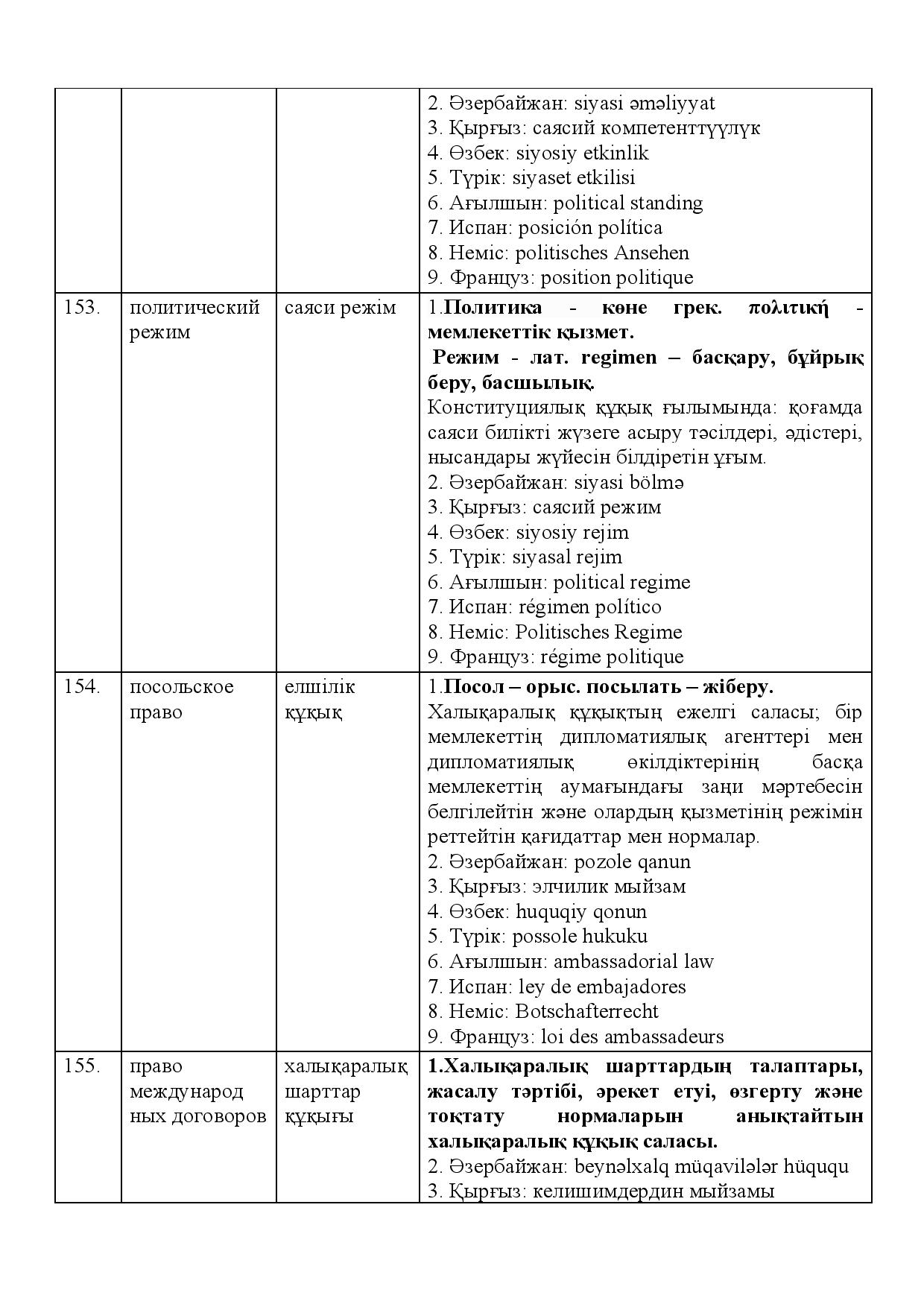 Бет 55