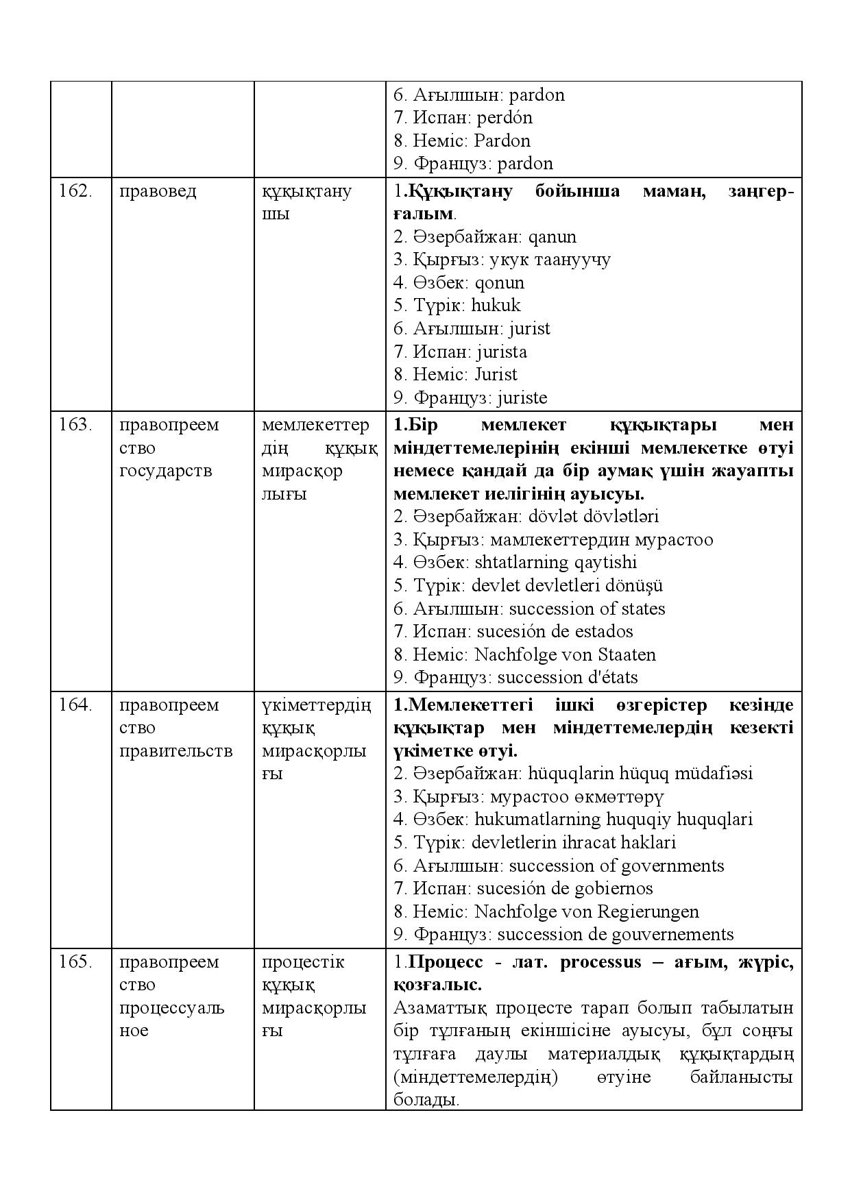 Бет 58