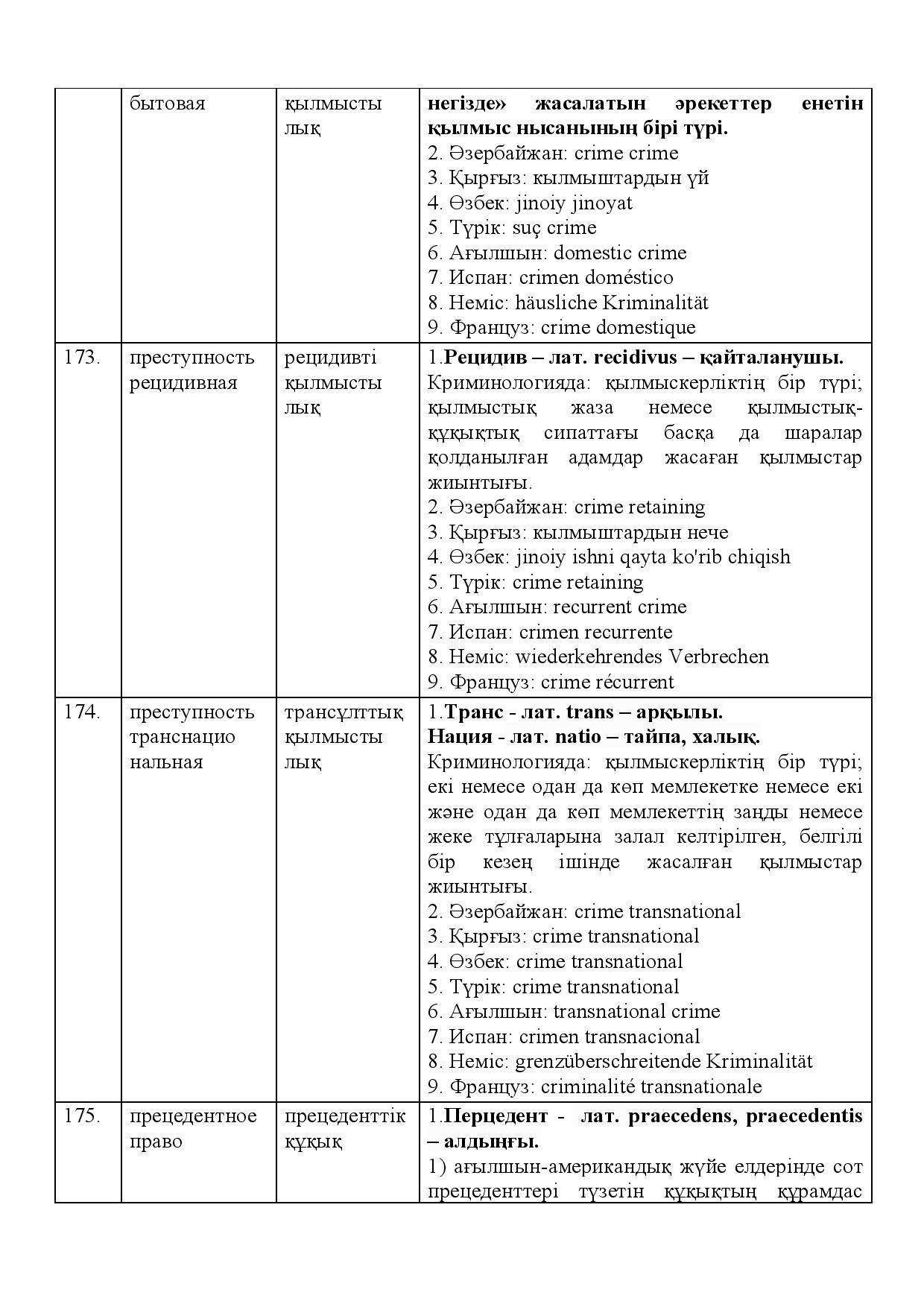 Бет 61